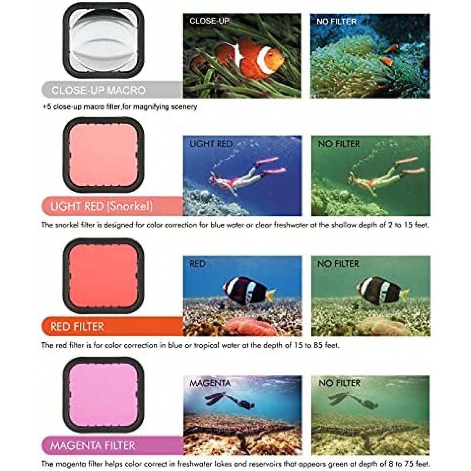 Filtro Impermeable SOONSUN para Gopro 4 Pzs -Negro