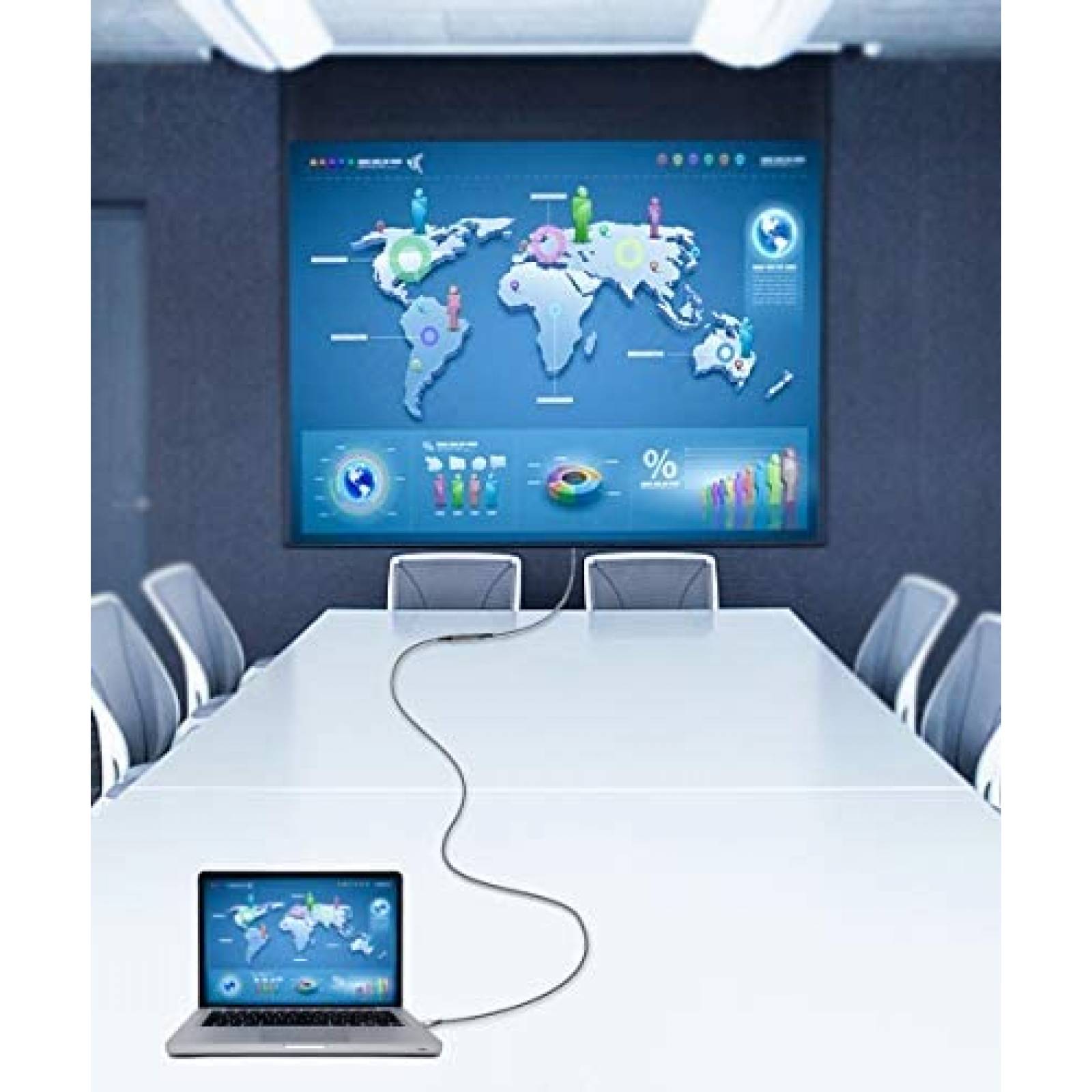 Cable AkoaDa HDMI 2.0 Macho a Hembra para Nintendo Switch