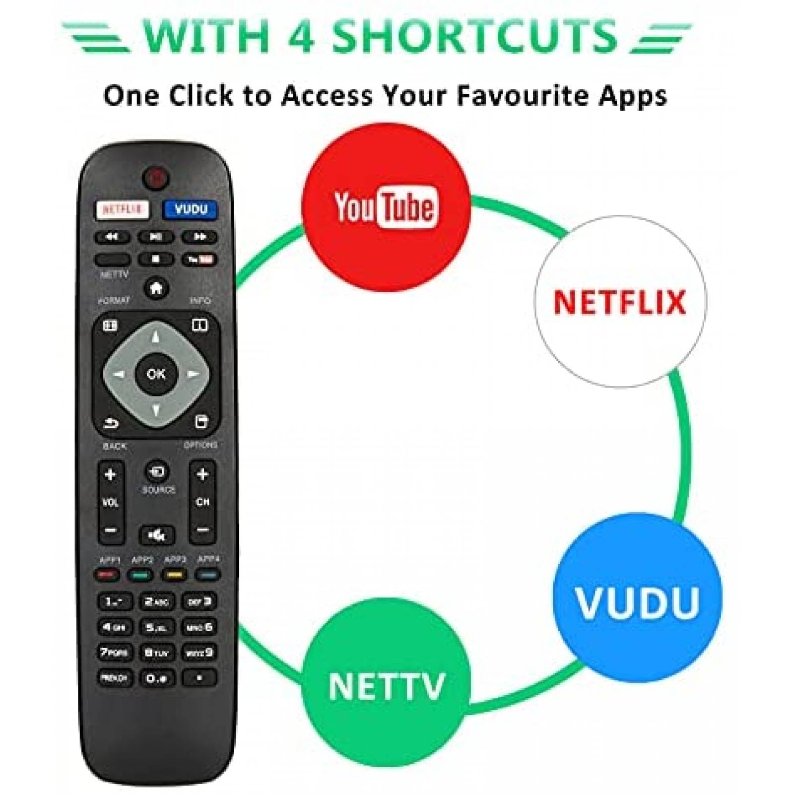 Control Remoto EnzoDirect para Philips Smart TV -Negro