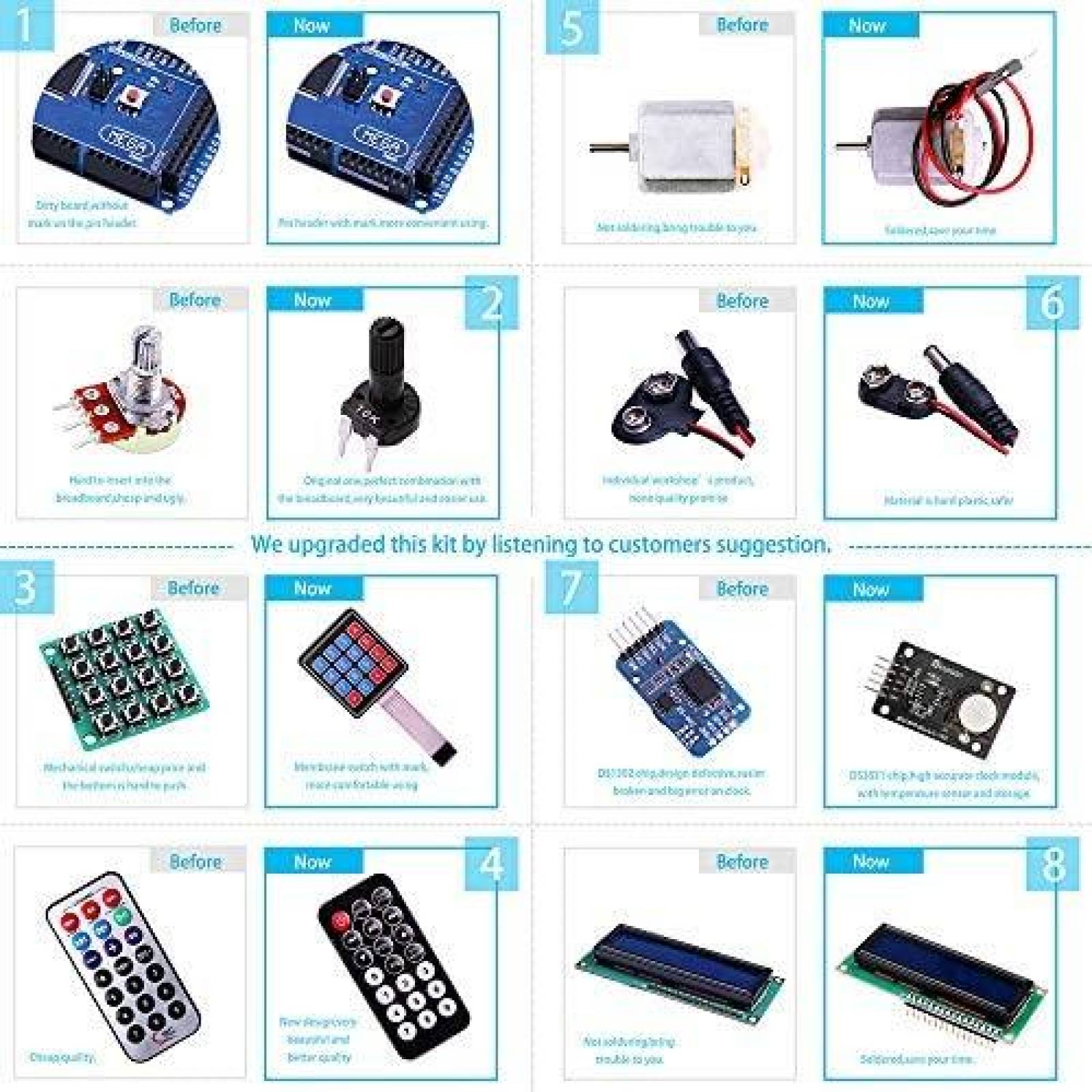 Kit Arduino Elegoo EL-KIT-008 MEGA Arduin UNO NANO Completo