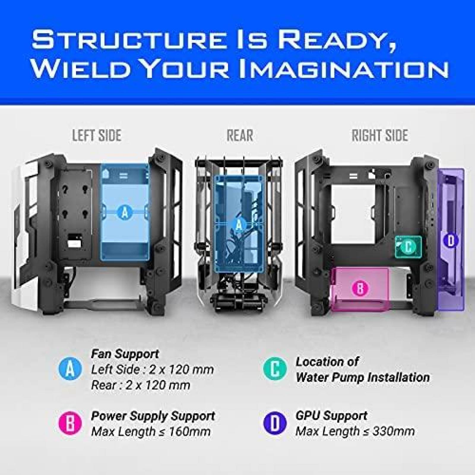 Gabinete Antec Striker Aluminum and Steel ITX - Blanco