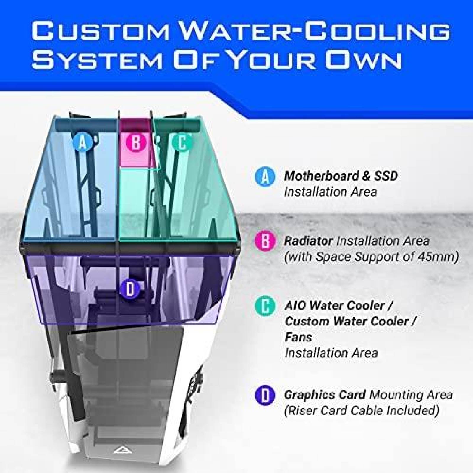 Gabinete Antec Striker Aluminum and Steel ITX - Blanco