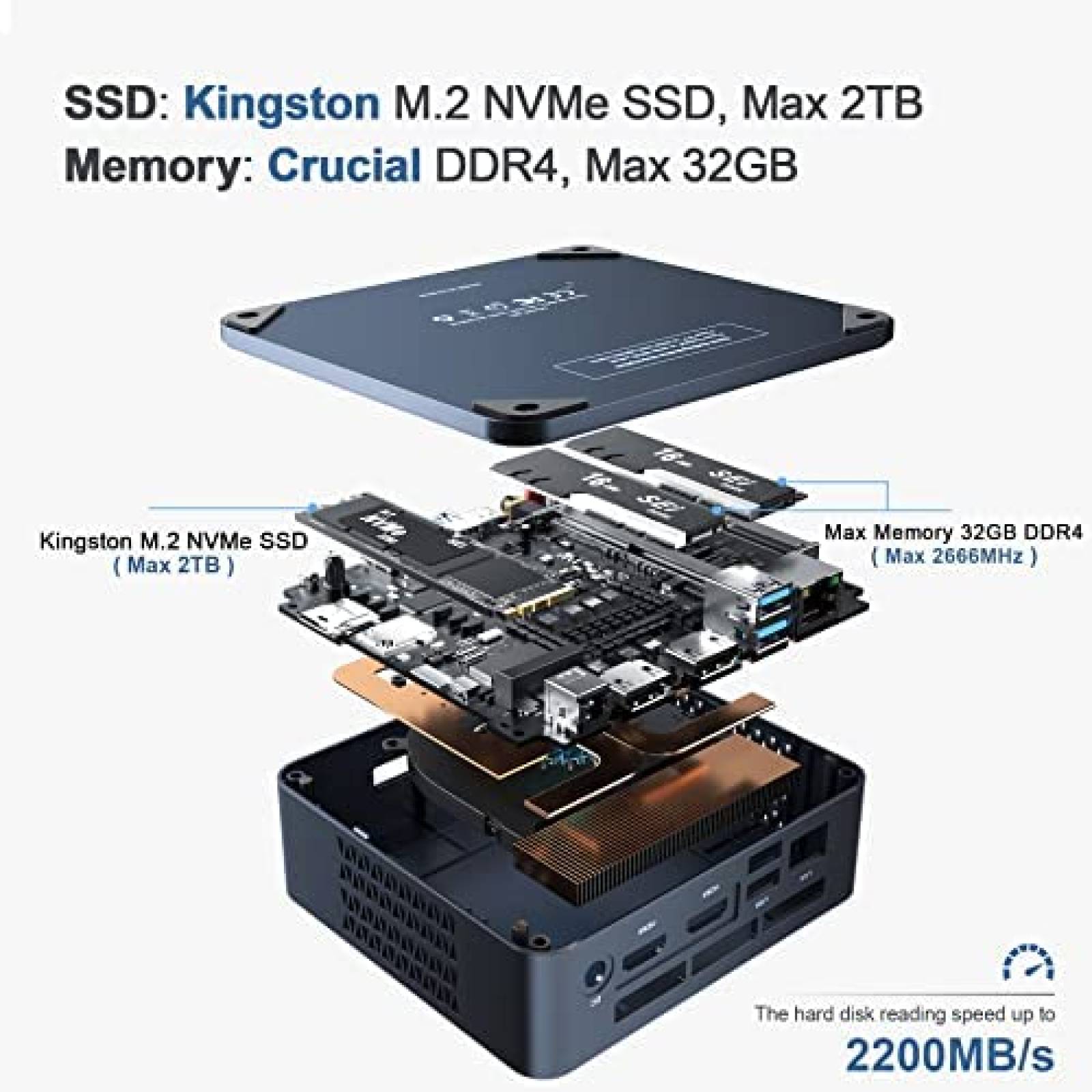 Mini PC Beelink SEi8 i3 8GB RAM 256GB Windows 11 Pro