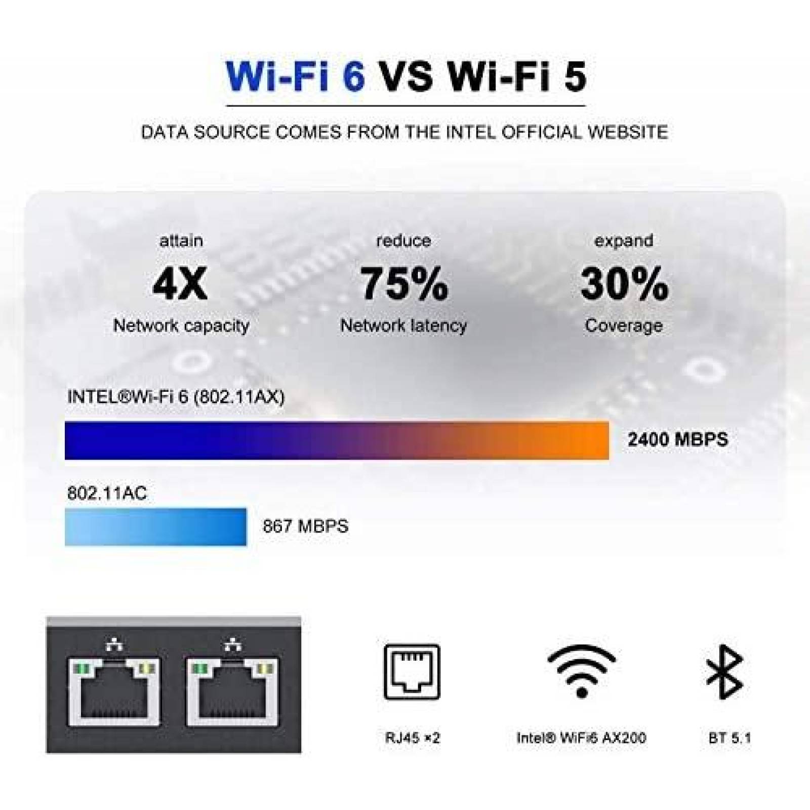 Mini PC MINISFORUM DMAF5 16GB AMD Ryzen 5 3550H -Plateado