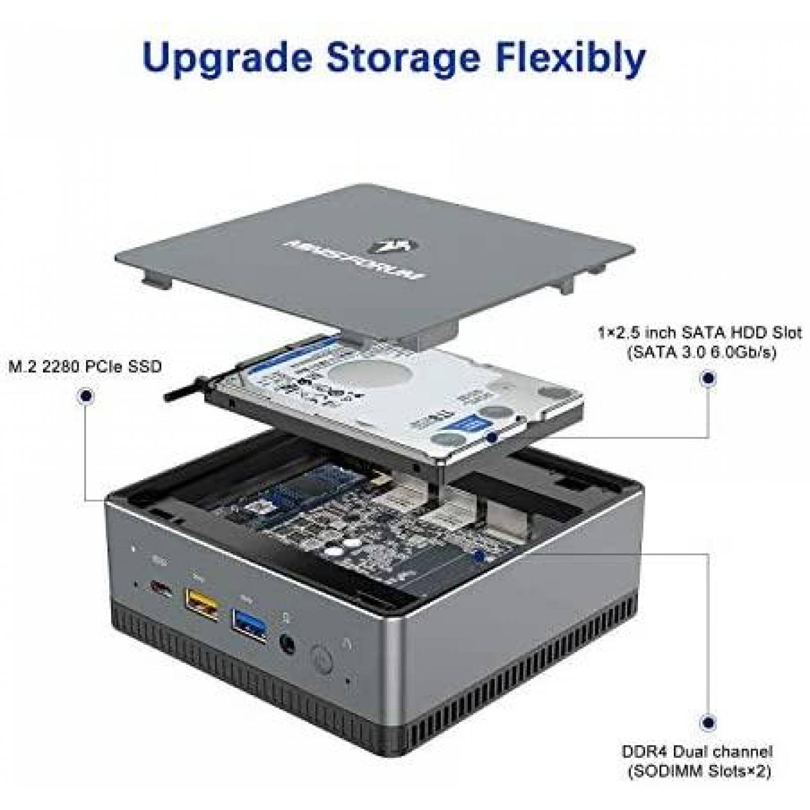 Mini PC MINISFORUM DMAF5 16GB AMD Ryzen 5 3550H -Plateado
