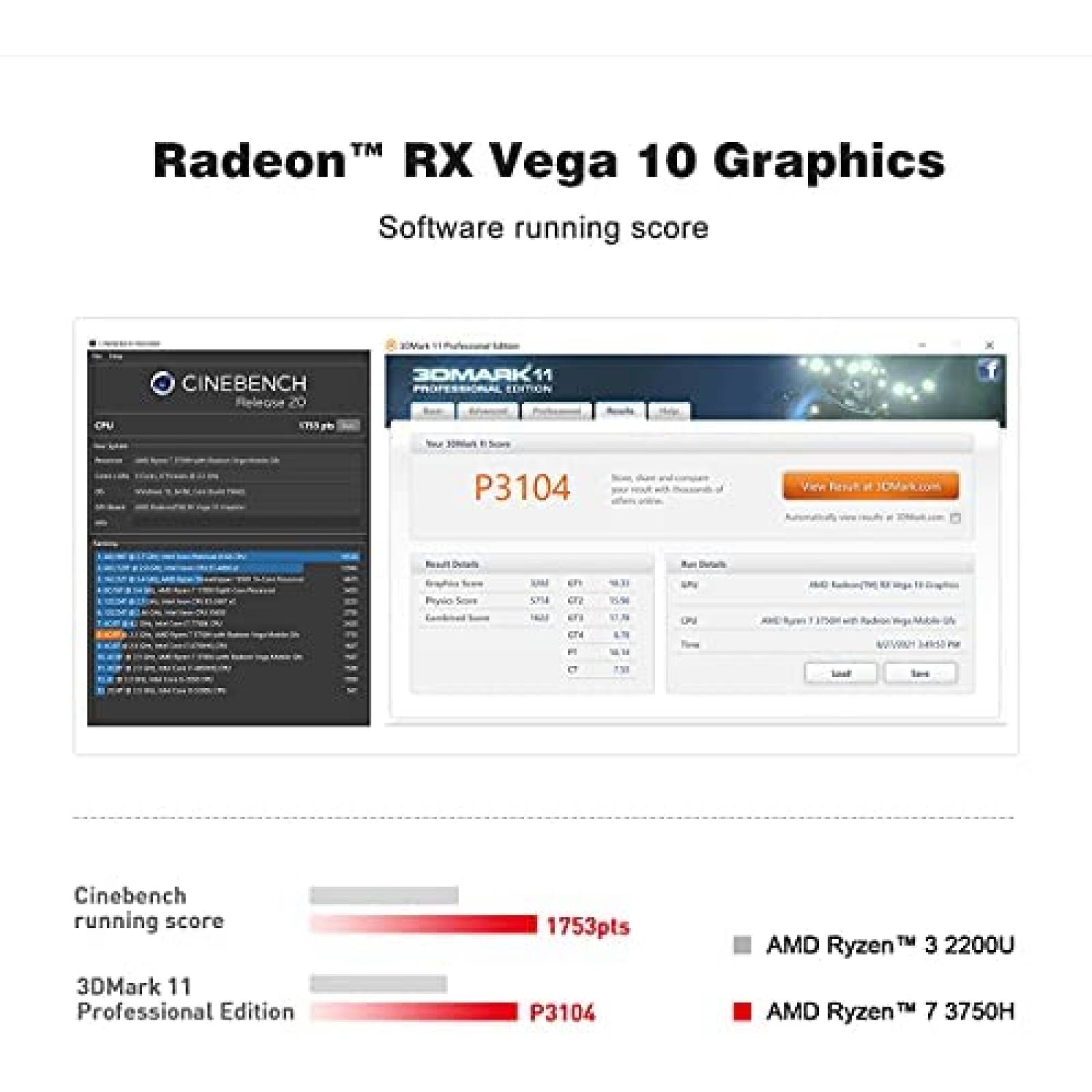 Mini PC Beelink SER Ryzen 7 Windows 10 Pro 16 GB RAM + 500GB