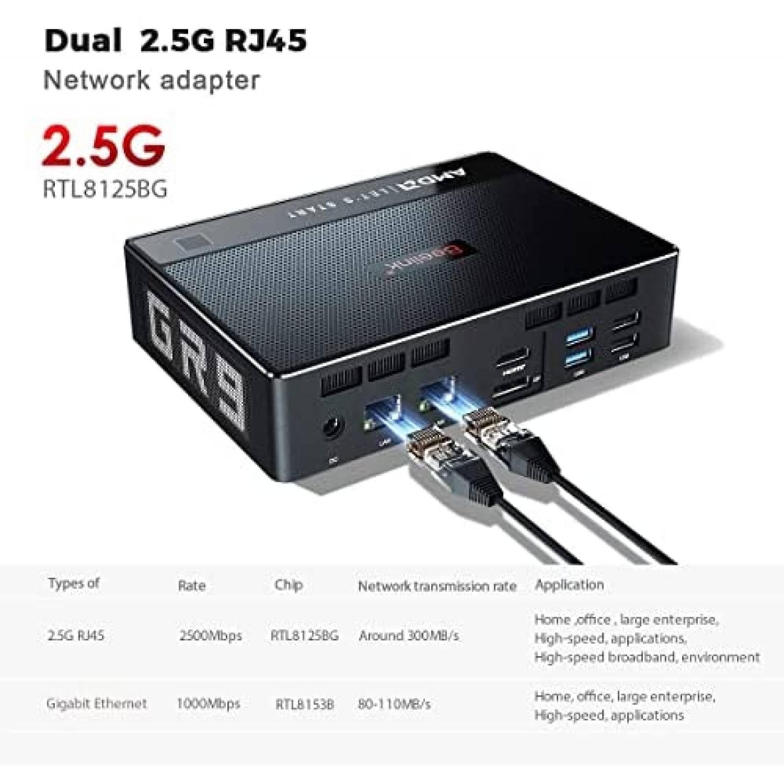 Mini PC Beelink GTR 5 Ryzen 9 Windows 11 Pro 32GB RAM+500GB