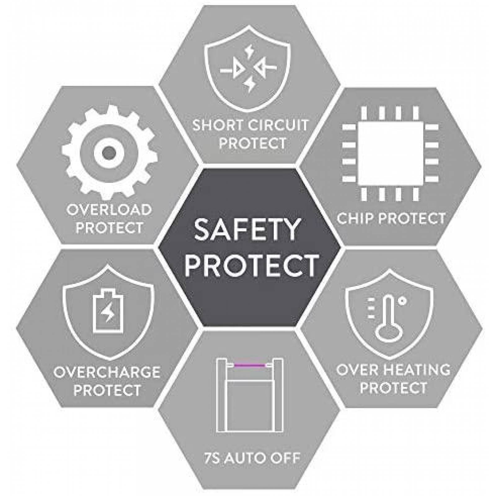 Encendedores Electronicos SUPRUS 3 Pzs Recargables -Negro