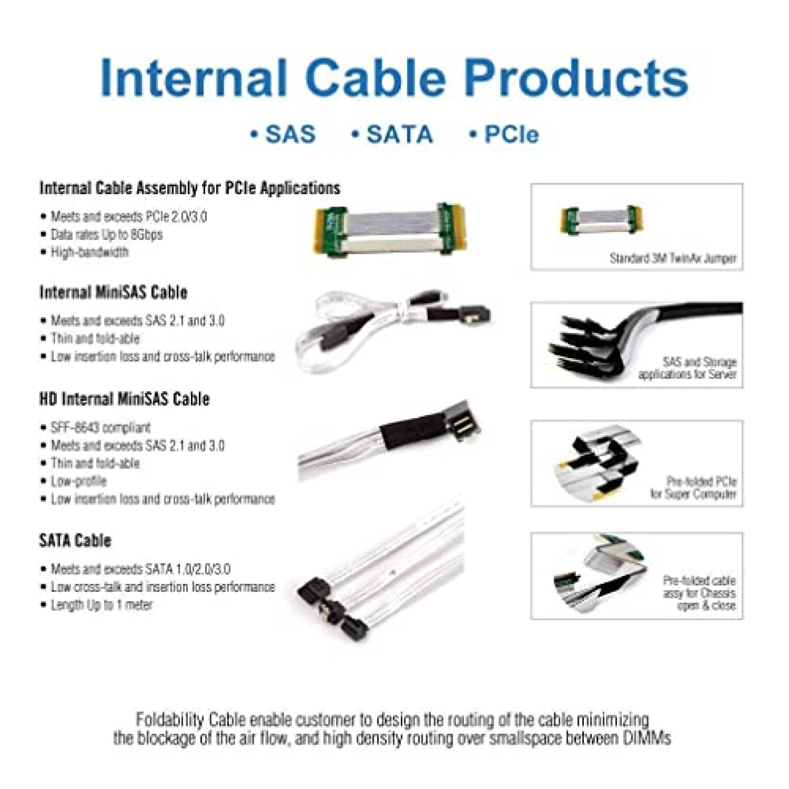 Cable SATA 10Gtek SFF-8087 Macho a 4X SATA de 0.8M -Negro