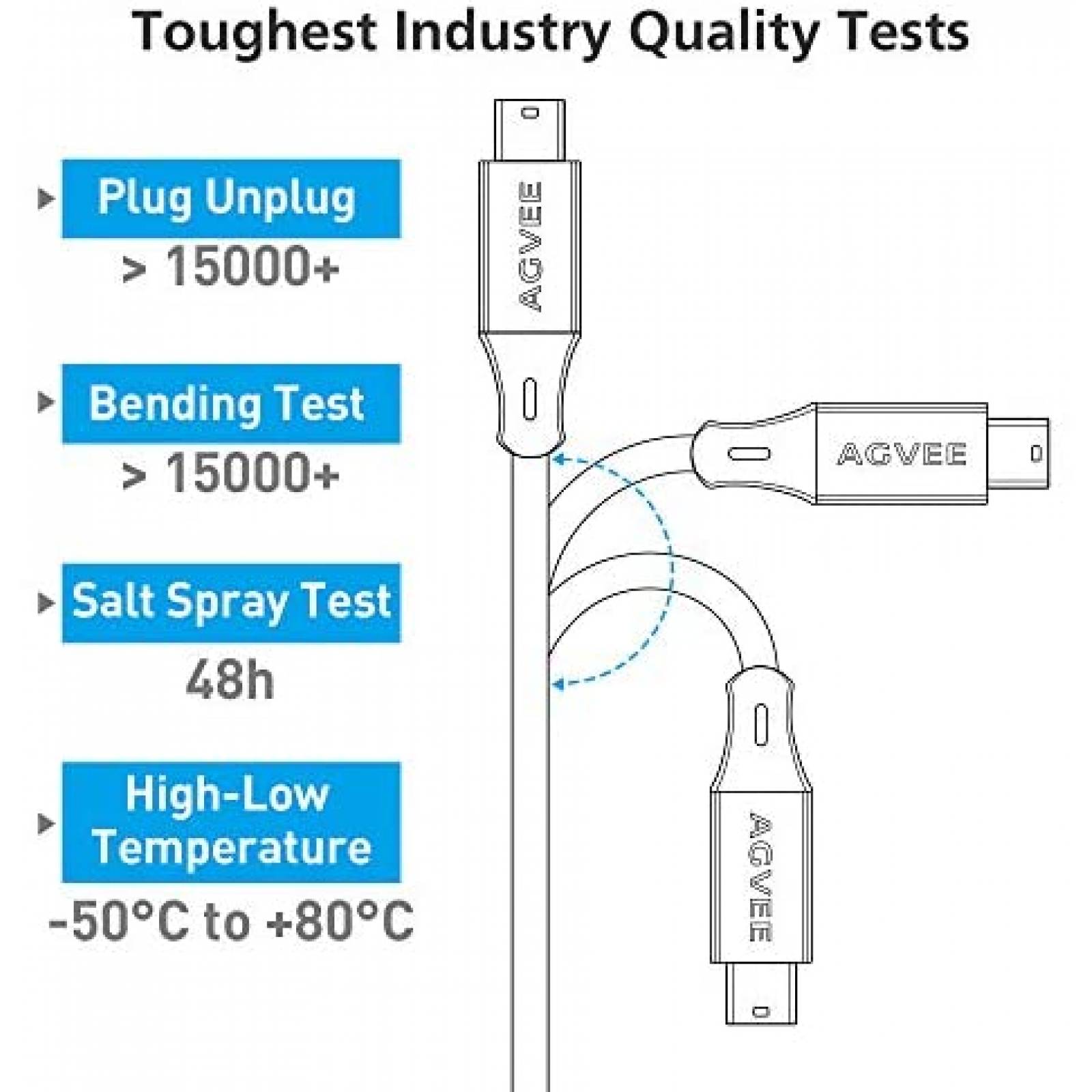 Cable AGVEE 2 Pzs 10 FTCarga USB-C a Mini USB -Negro