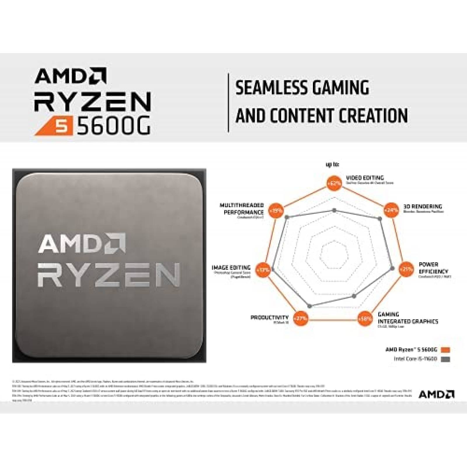 Procesador AMD Ryzen 5 5600G desbloqueado 6 nucleos 12 hilos