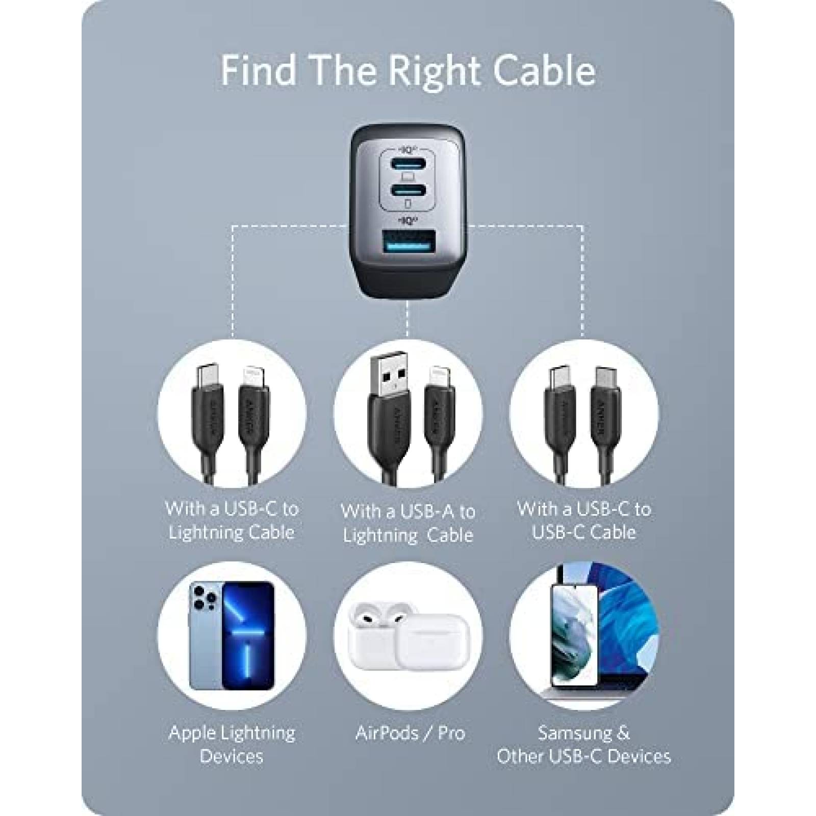 Cargador Anker Nano II 100W Carga Rapida Compatible -Negro