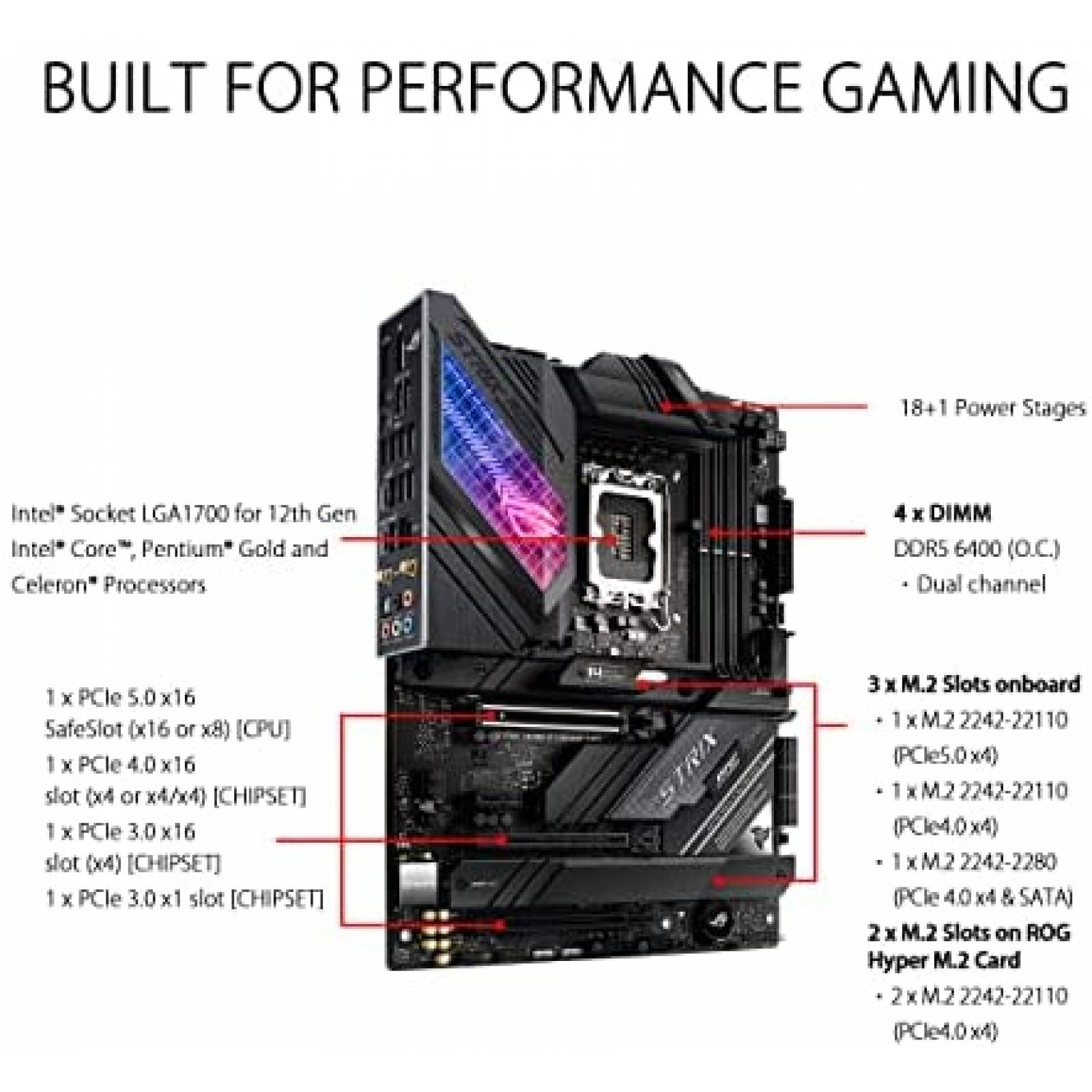 Tarjeta madre ASUS ROG STRIX Z690-E GAMING WIFI LGA 1700