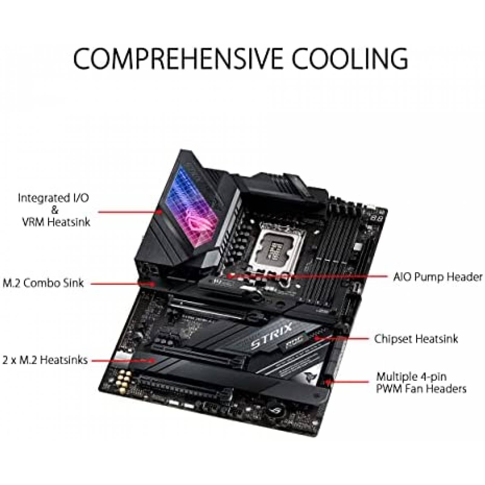 Tarjeta madre ASUS ROG STRIX Z690-E GAMING WIFI LGA 1700