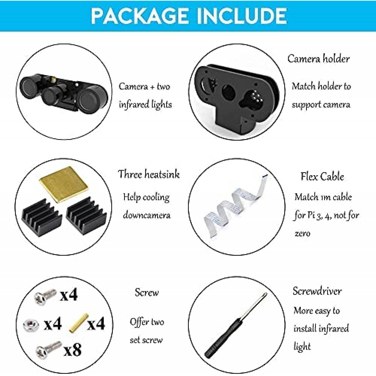 Camara infrarroja IR CUQI Para Raspberry Pi vision nocturna