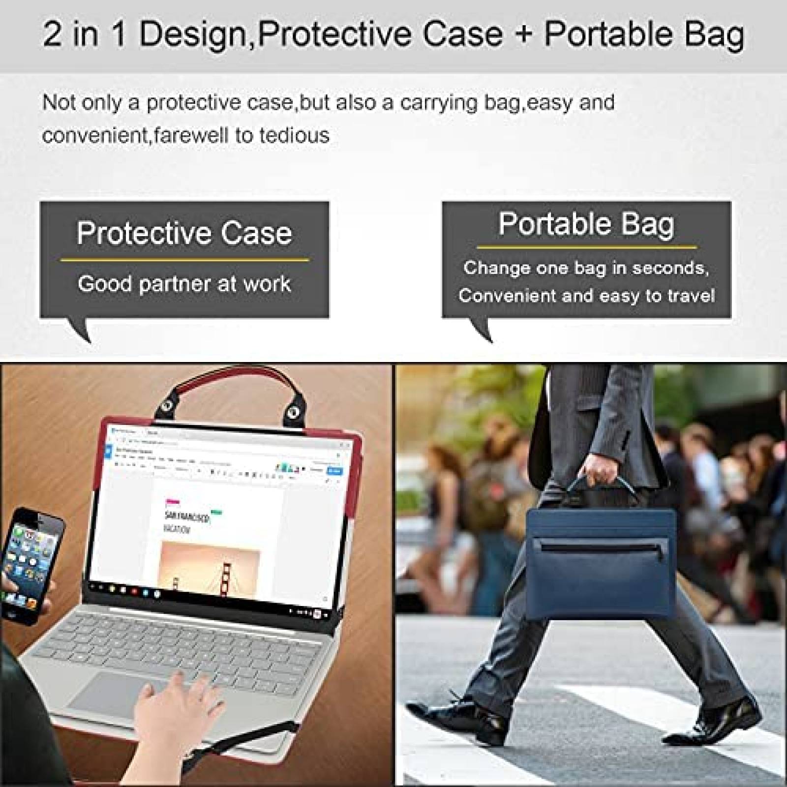 Estuche LiuShan 2 en 1 para portatil de 13.5" -Azul