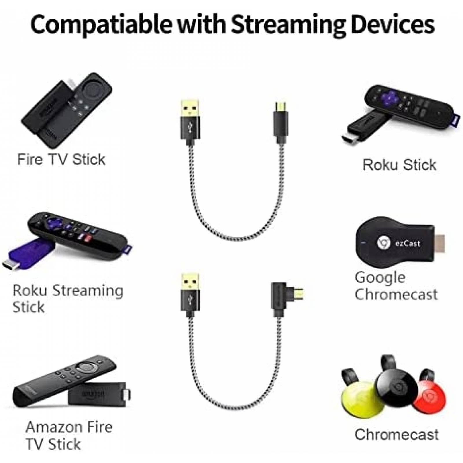Cable micro USB PODLINE ara transmision de TV Stick -Negro