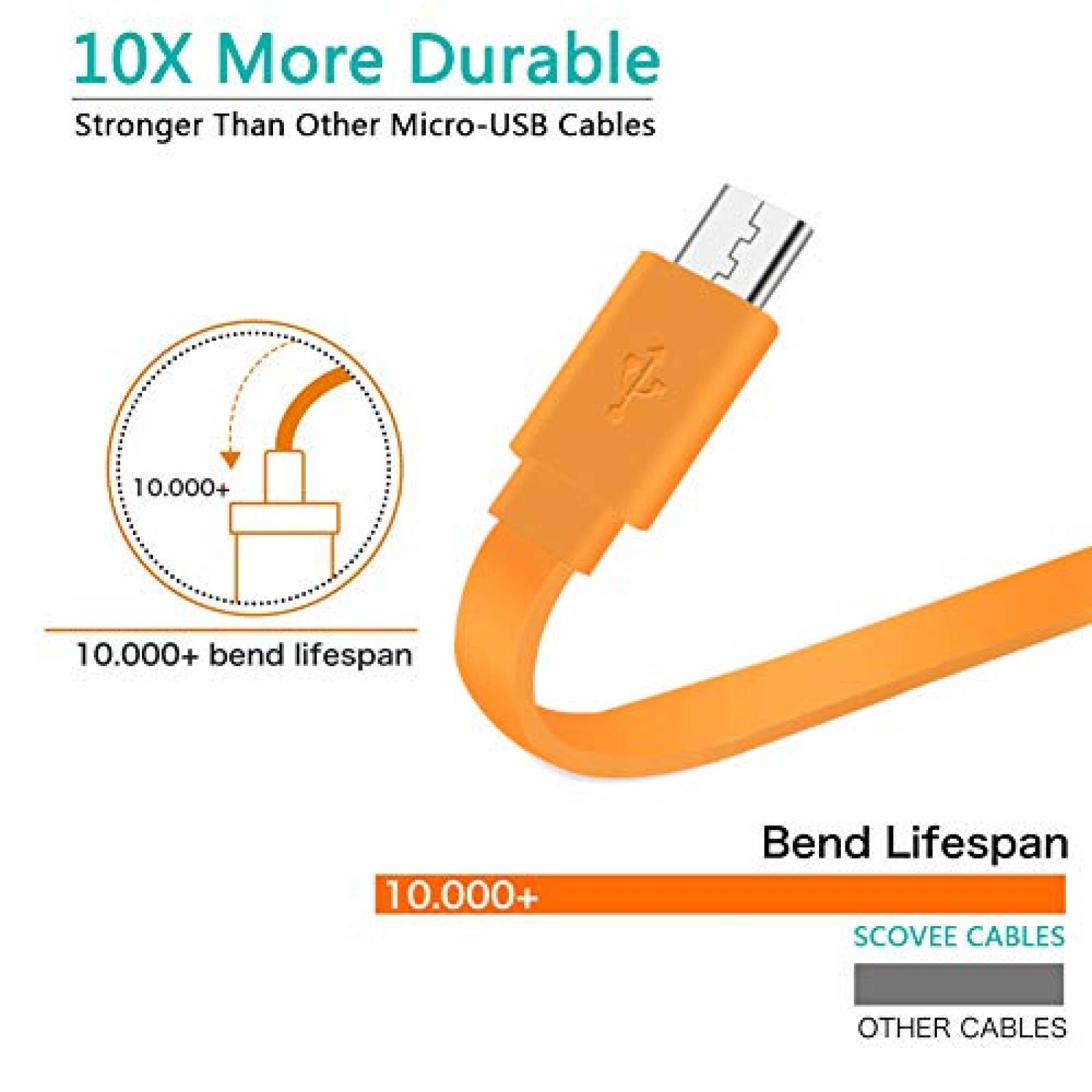 Cable Cargador SCOVEE JBL Inalambrico Compatible -Naranja