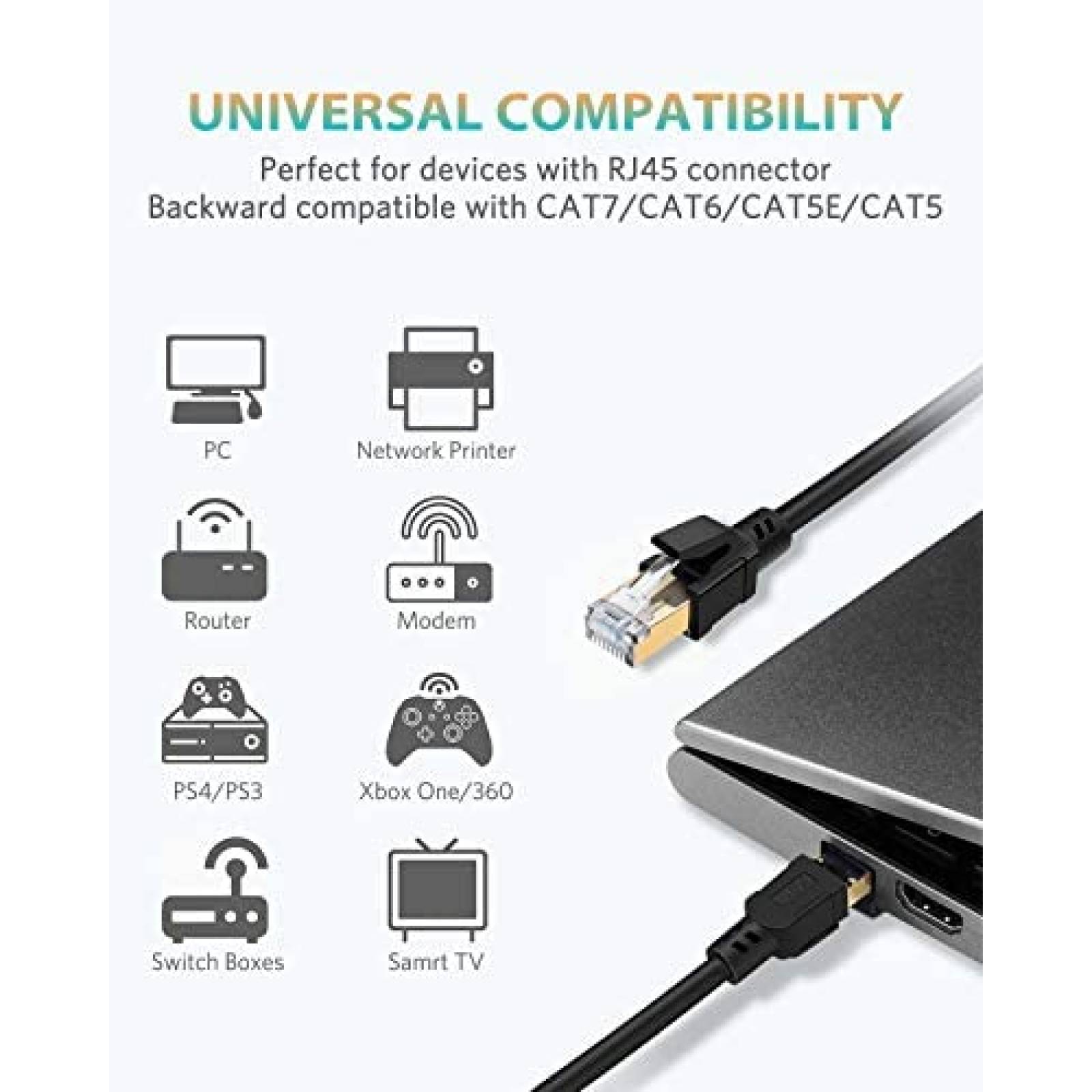 Cable Ethernet SEPWIK Cat 8 con Conector RJ45 -Negro