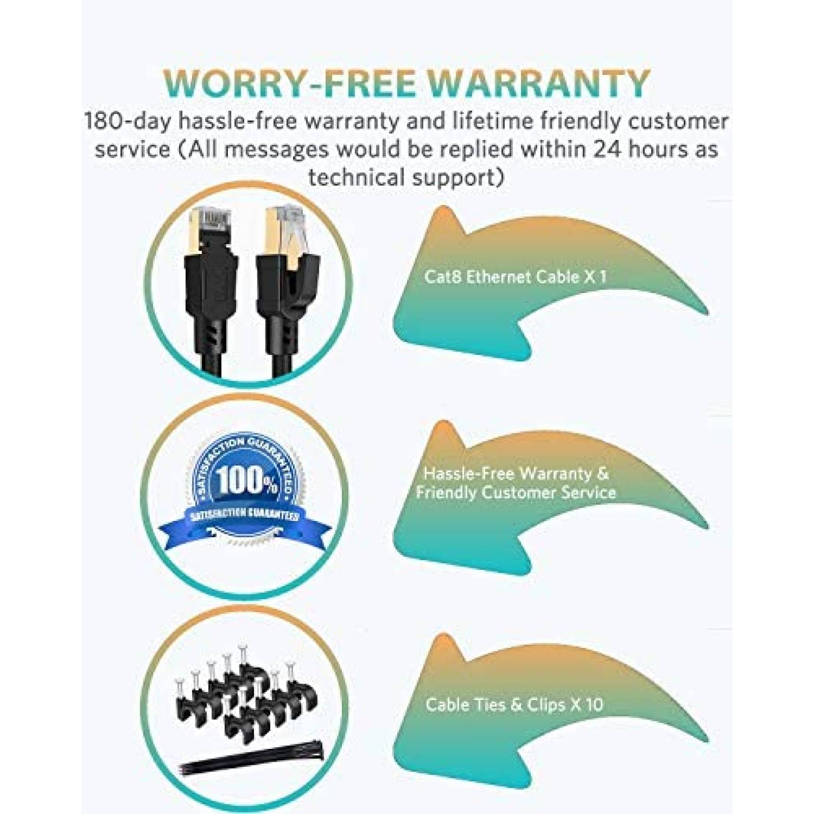 Cable Ethernet SEPWIK Cat 8 con Conector RJ45 -Negro