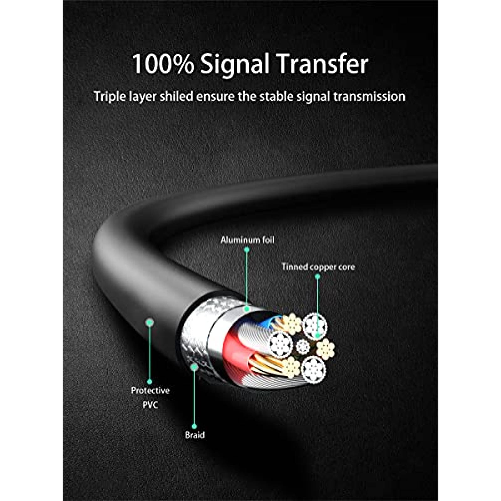 Cable de carga SIOCEN USB C para GoPro de 4.5 ft -Negro