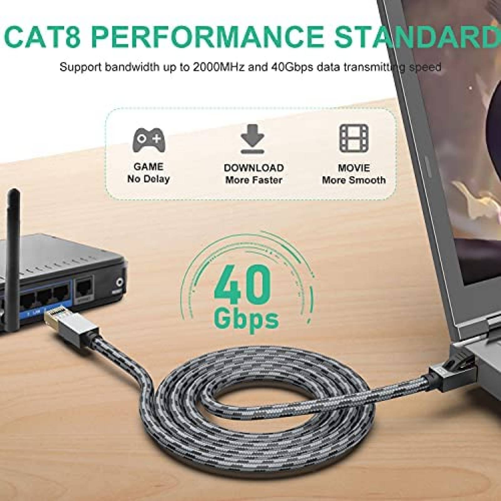 Cable Cat 8 SNANSHI Ethernet RJ45 de 10 Pies 40Gbps -Gris