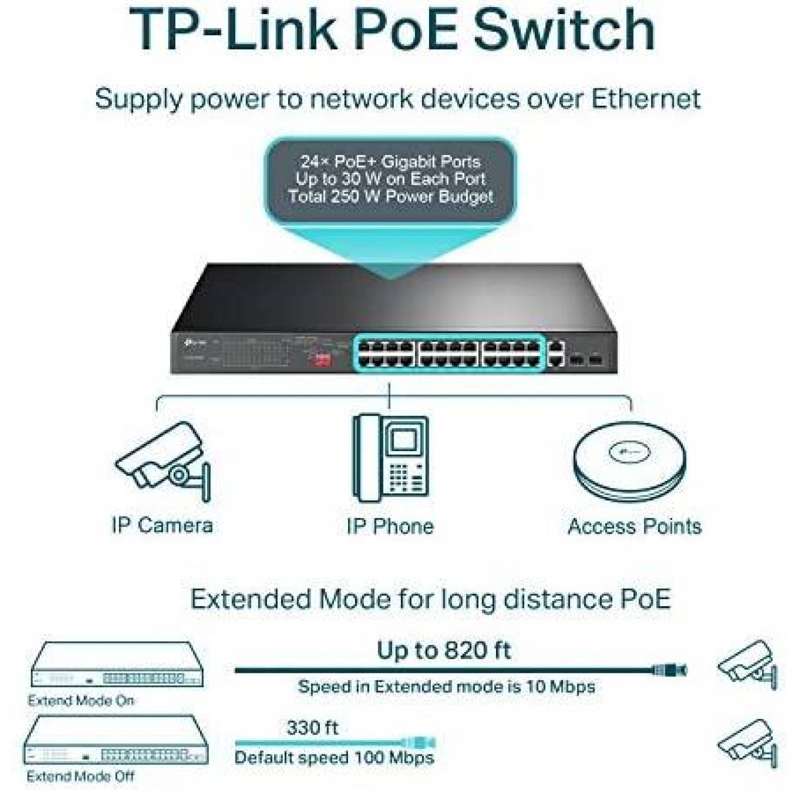 Conmutador TP-Link TL-SL1226P 24 Puertos PoE 10/100Mbps