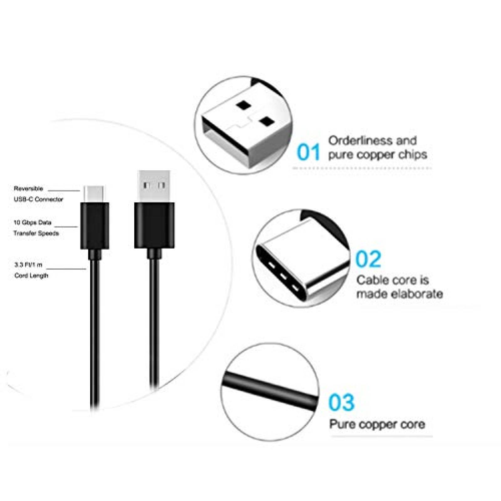 Cable Cargador WPAICHENG Compatibles para Echo Buds 2