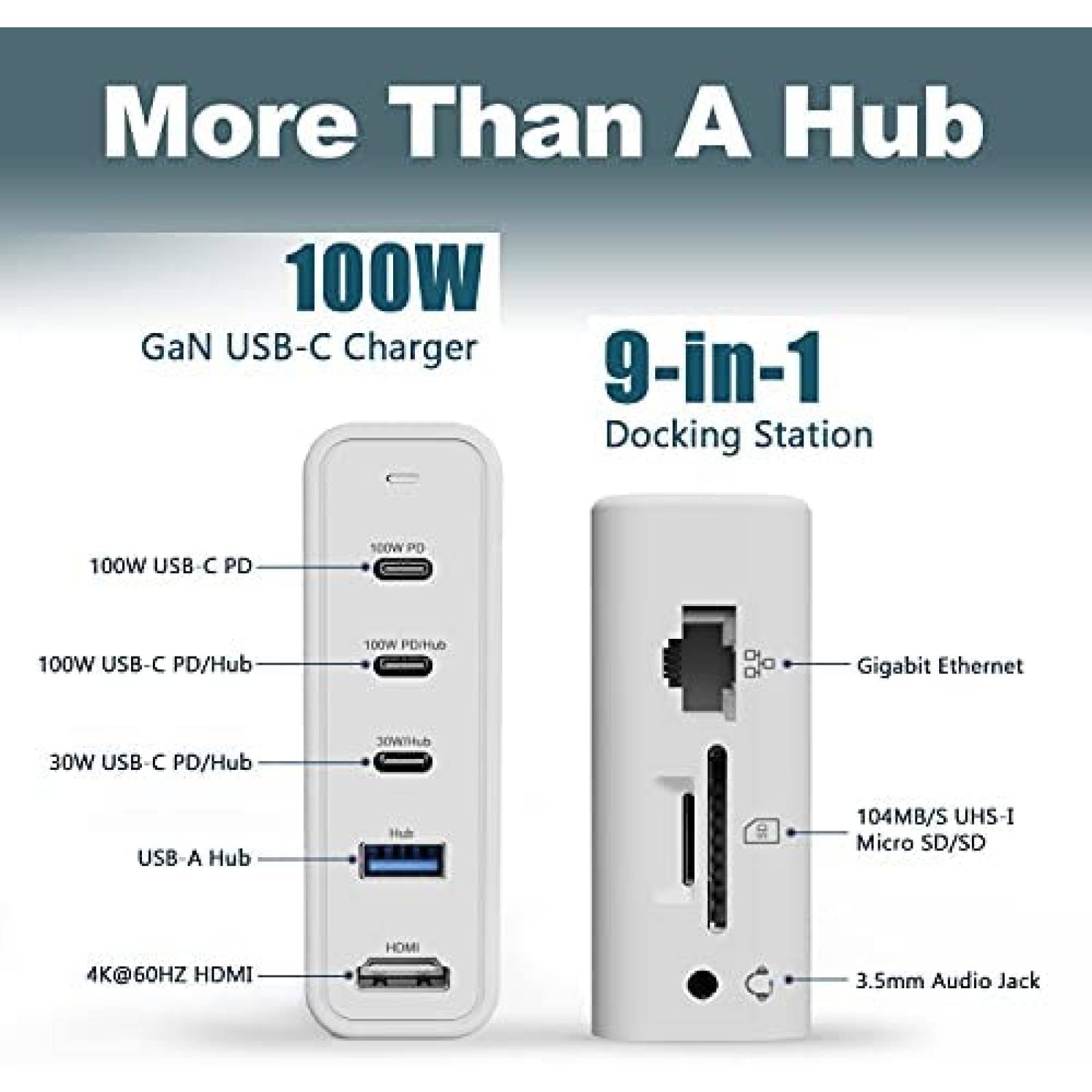 Estacion de carga ADG 9-en-1 100W GaN QC 3.0 PD USB-C Hub