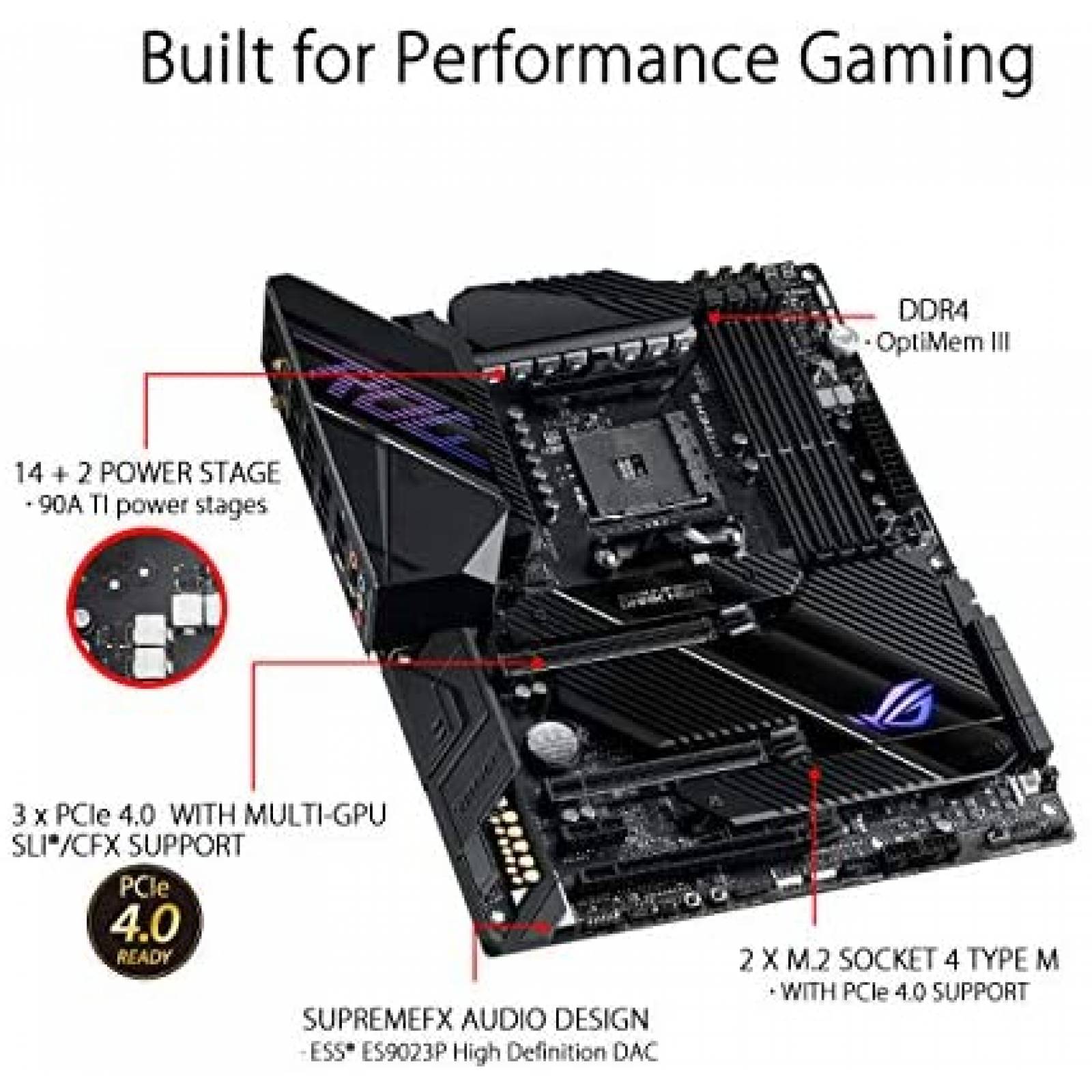 Tarjeta madre ASUS ROG Crosshair VIII Dark Hero Ryzen 5000