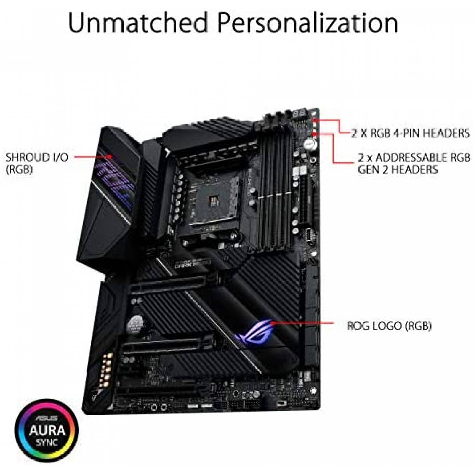 Tarjeta madre ASUS ROG Crosshair VIII Dark Hero Ryzen 5000