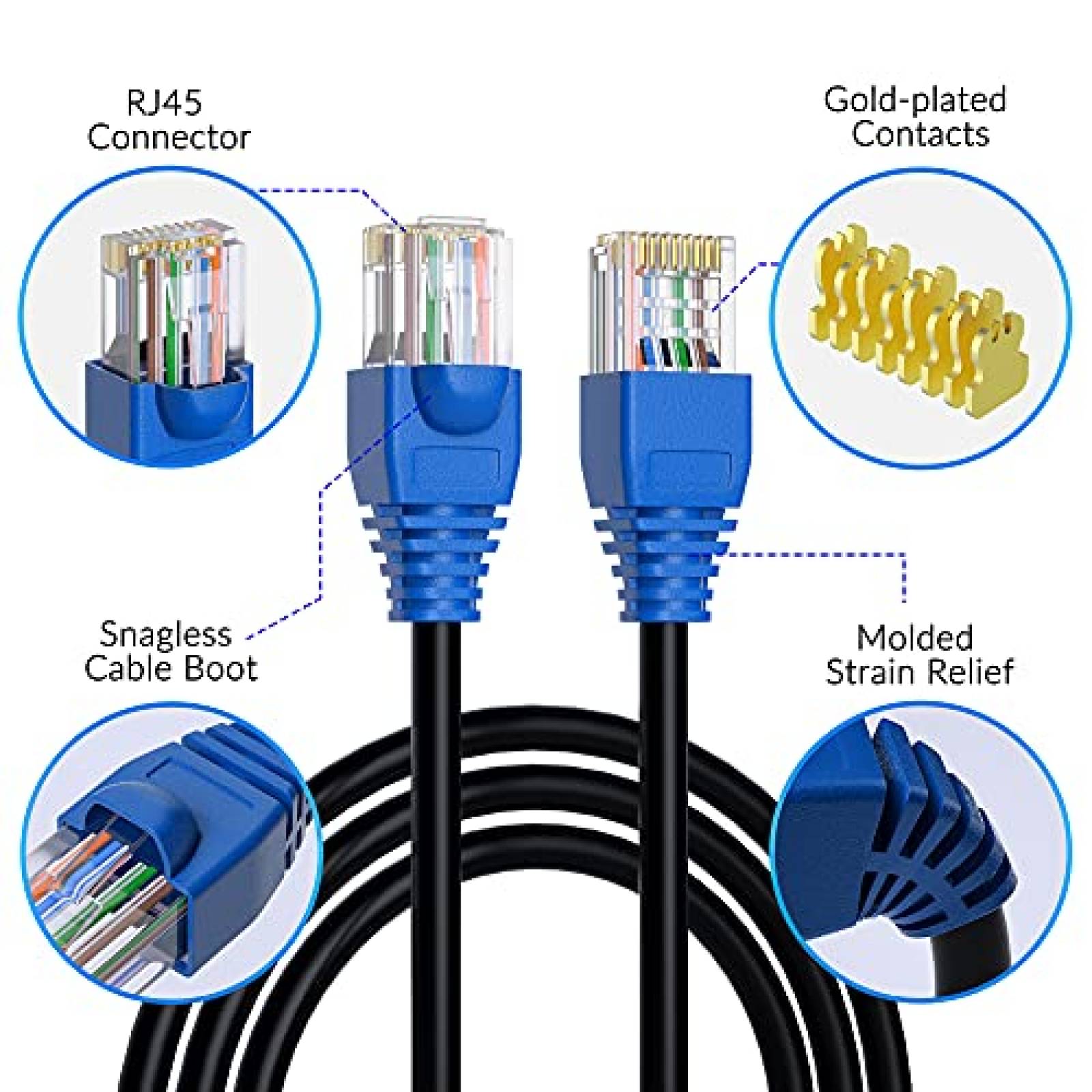 Cable Conable Ethernet Cat5e Para Exteriores 250 ft -Negro