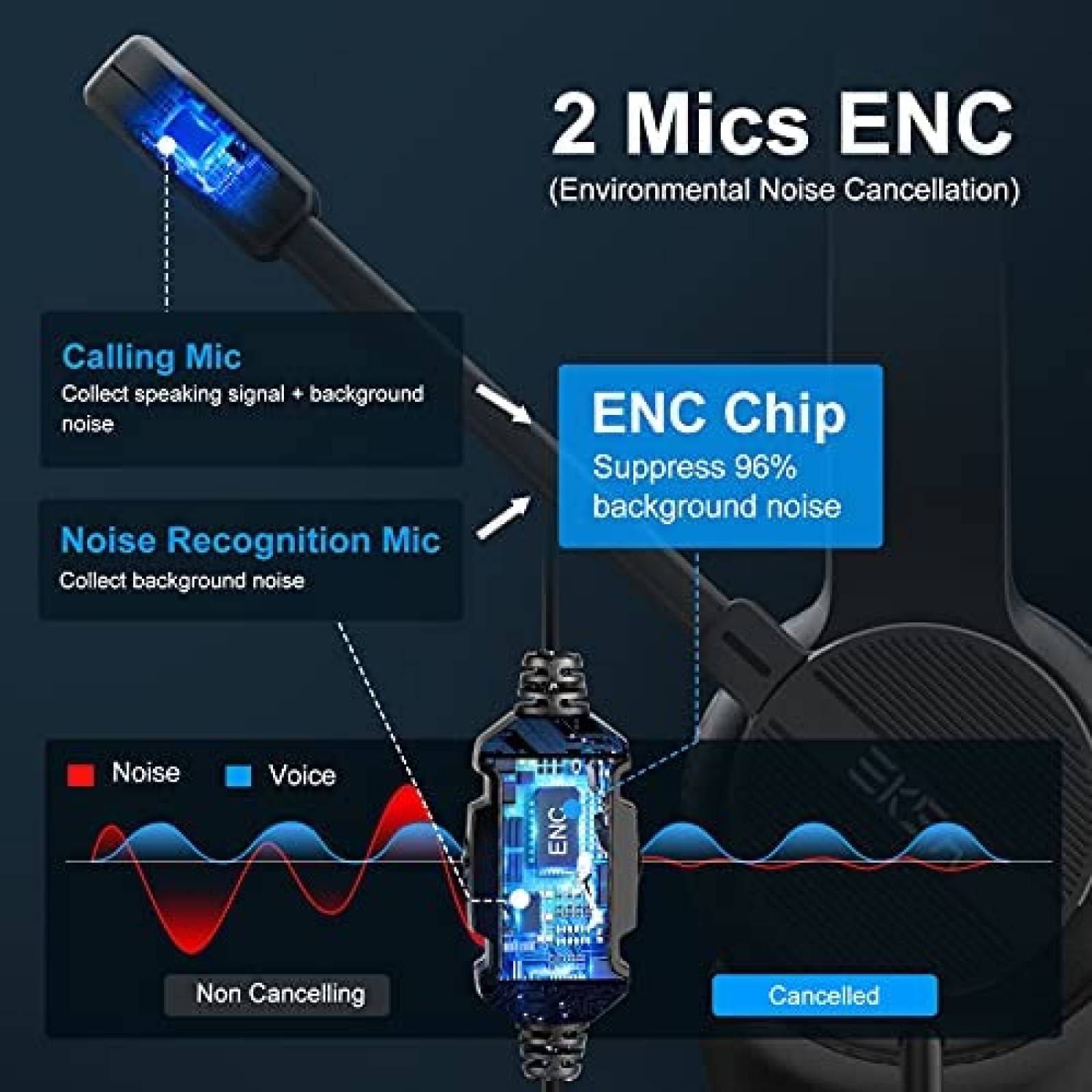 EKSA H1 Plus Headphones with Microphone