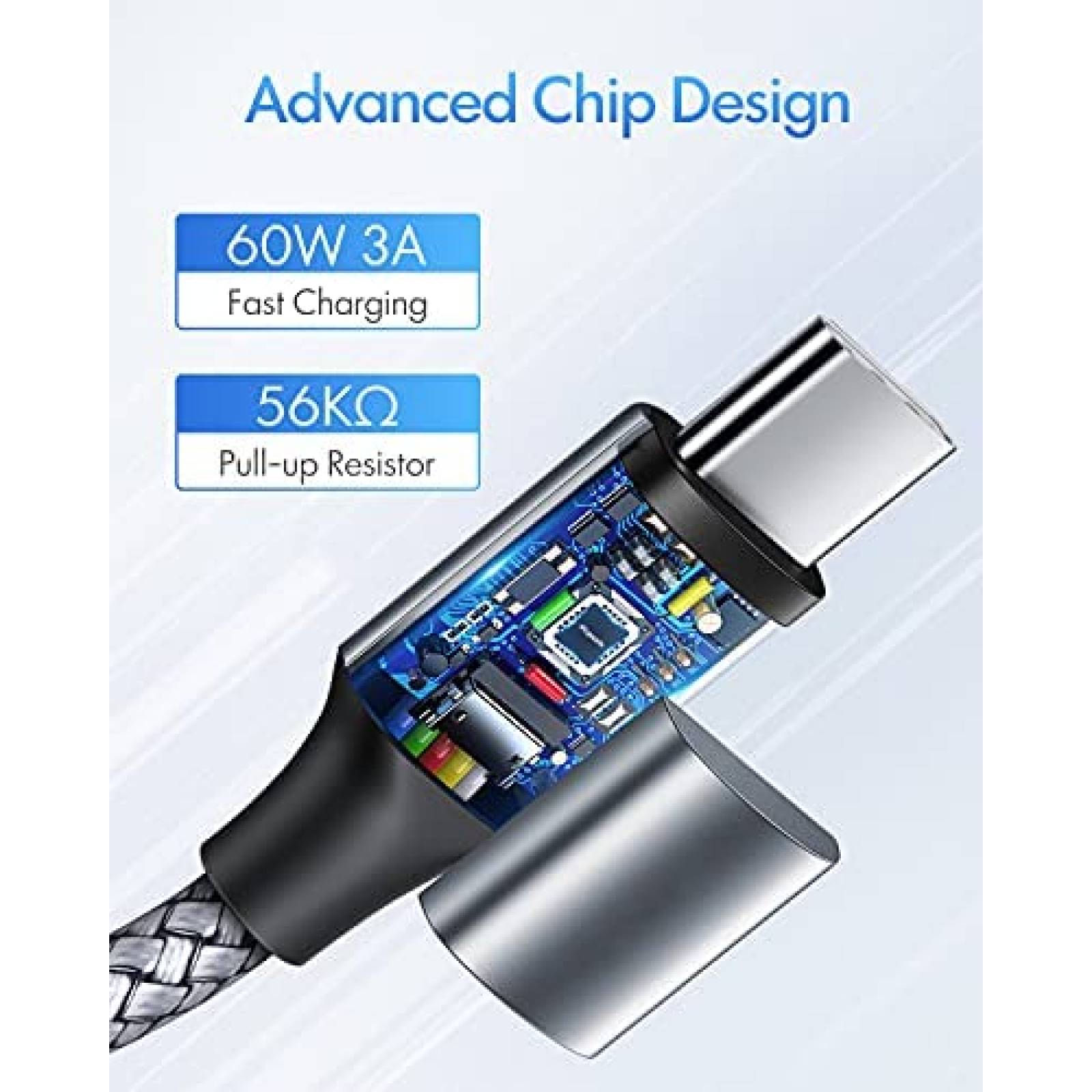 Cable USB etguuds USB C a USB C de 3 Pies 2 Pzs -Gris