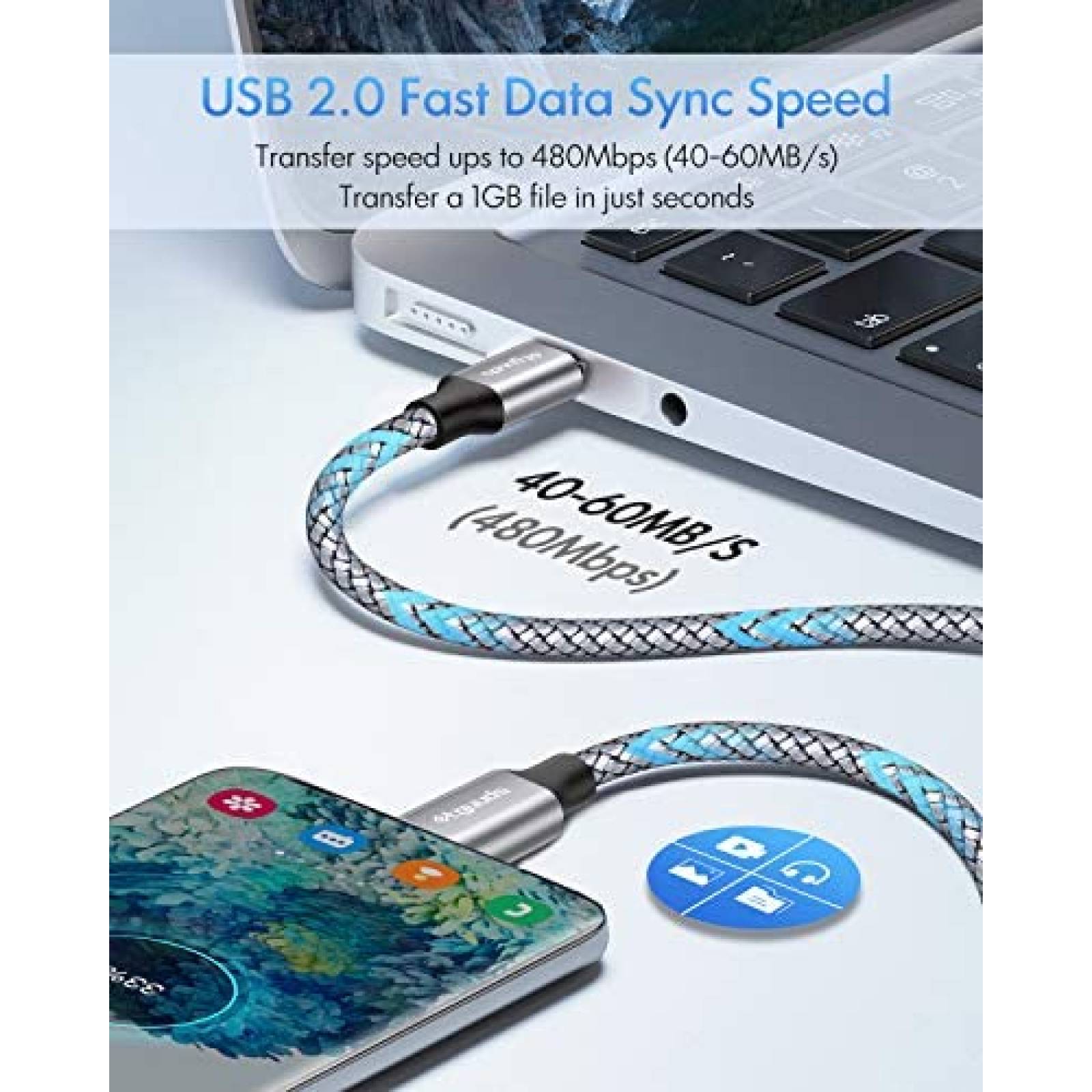Cable USB etguuds USB C a USB C de 3 Pies 2 Pzs -Gris