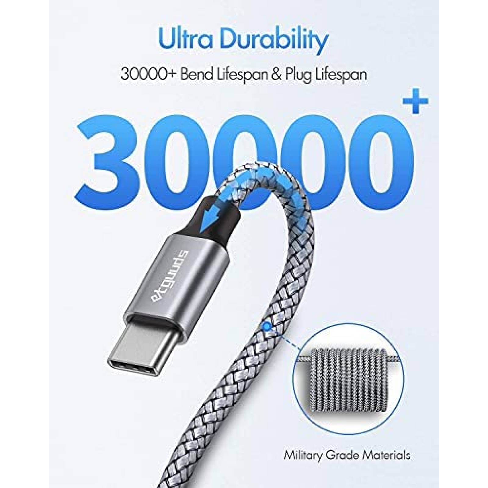 Cable USB etguuds USB C a USB C de 3 Pies 2 Pzs -Gris