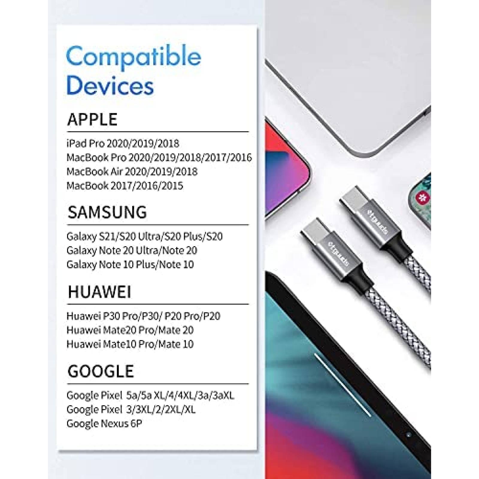 Cable USB etguuds USB C a USB C de 3 Pies 2 Pzs -Gris