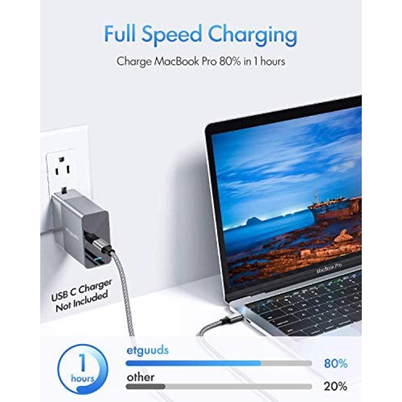Cable USB etguuds USB C a USB C de 3 Pies 2 Pzs -Gris