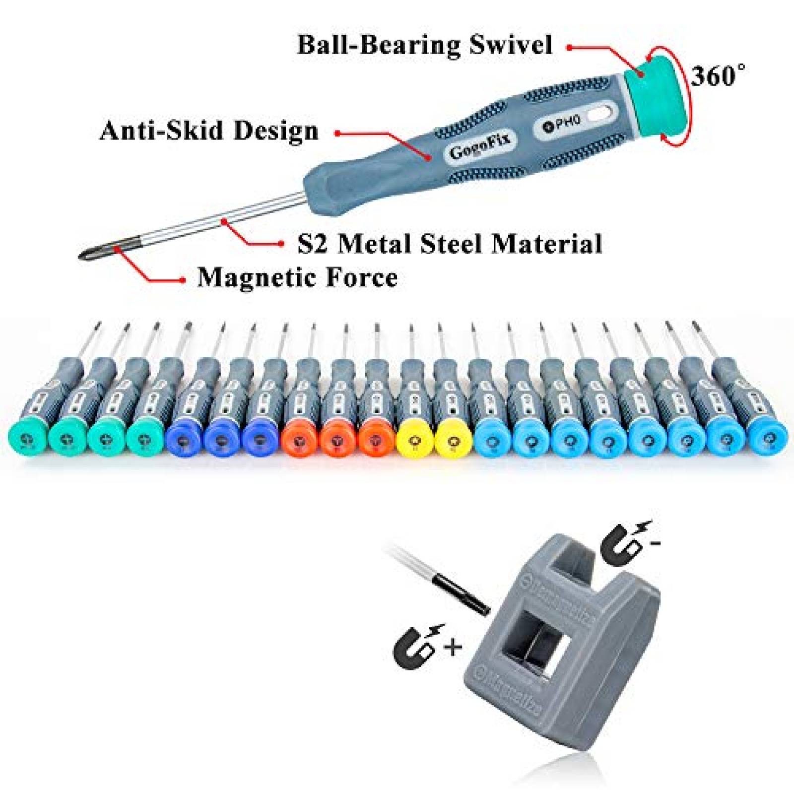 Juego de destornilladores GogoFix 20 piezas para computadora