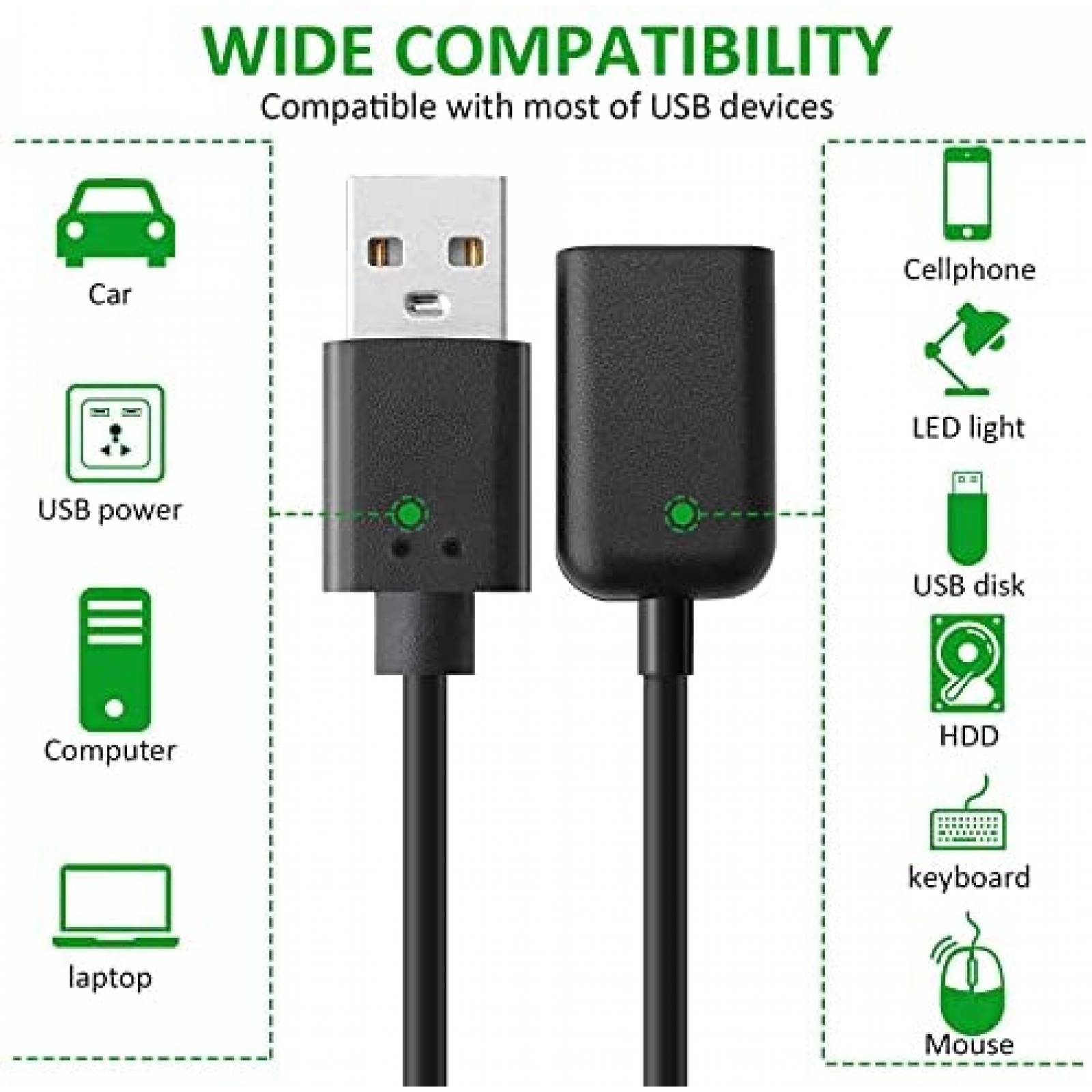 Cable USB splitter macho a 2 hembras Saisn tipo Y -Negro