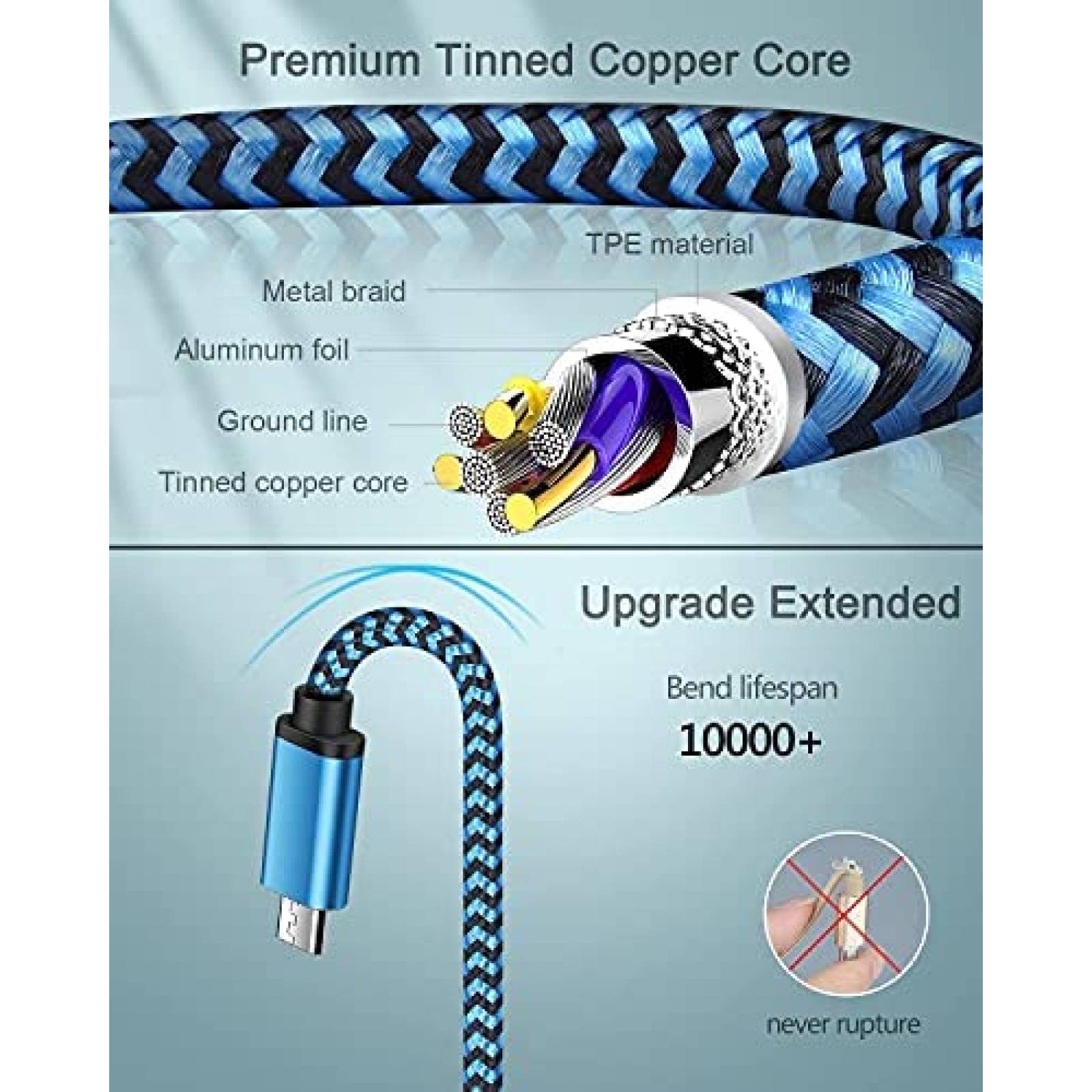 Cable AILKIN 4 Pzs 6 ft Micro USB a USB A -Multicolor