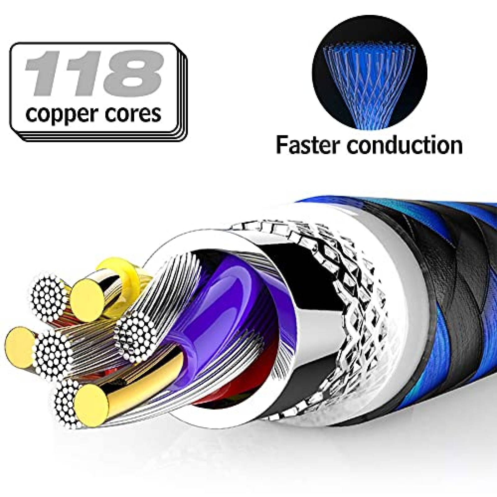 Cable USB AIOXQNL& USB C 5 Pzs 3/3/6/6/10 Pies -Azul