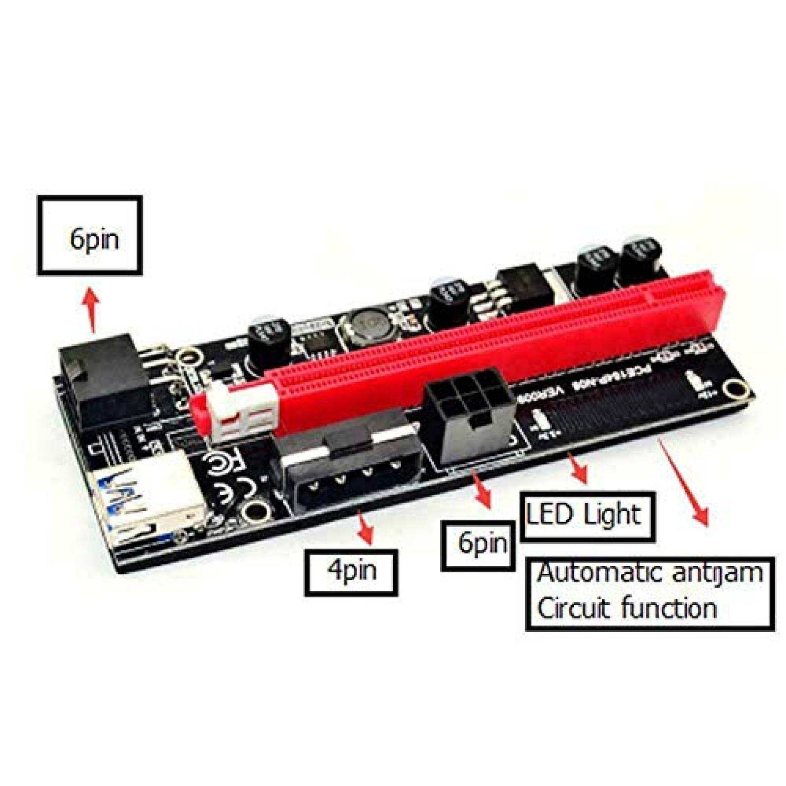 Cable Flanney 6 Pzs Extensor GPU PCI-E 6 Pines -Rojo