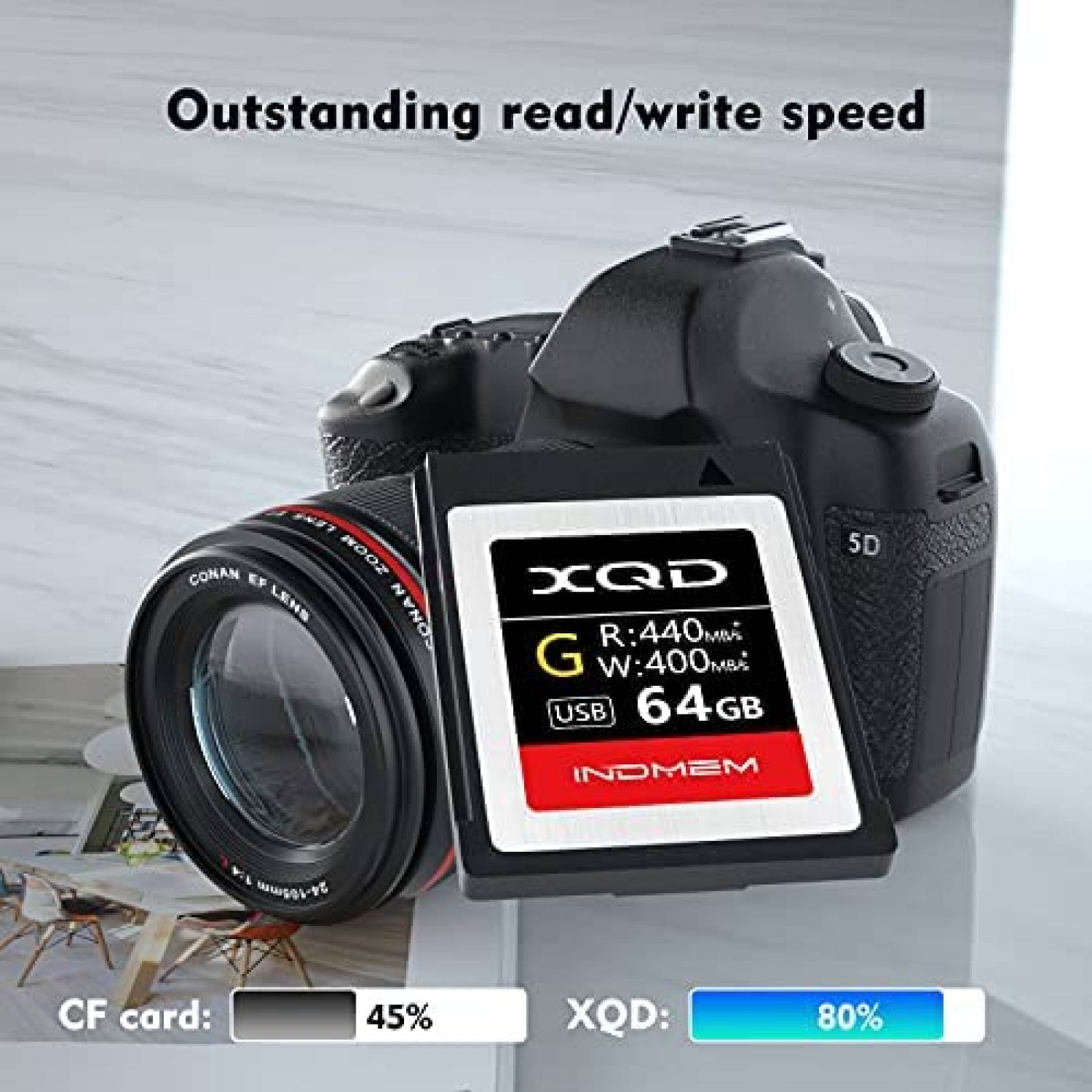 Tarjeta de Memoria INDMEN XQD Alta Velocidad 440MB 64GB