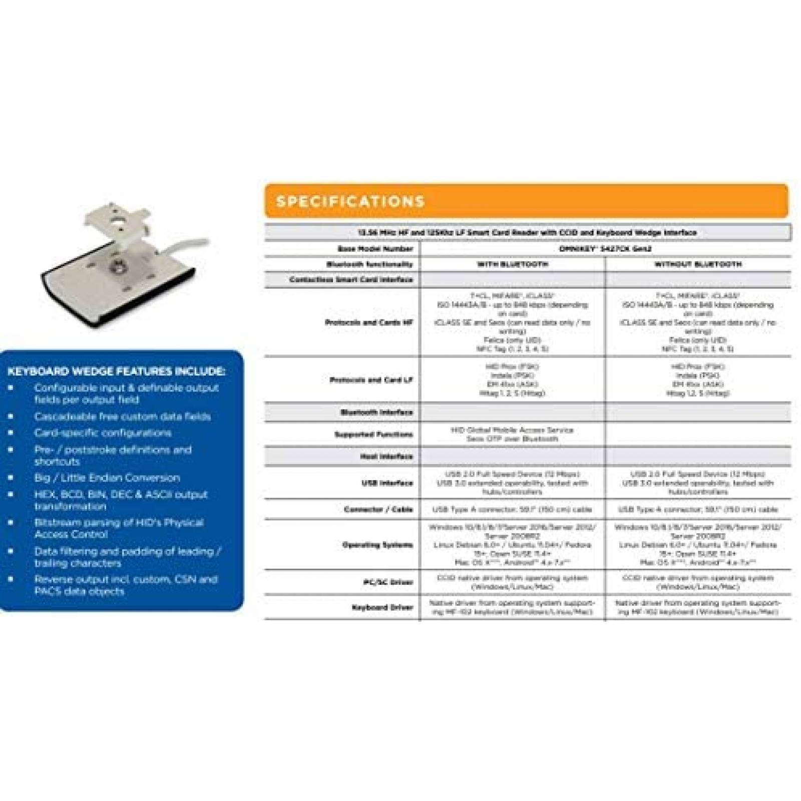 Lector De Tarjetas Inteligentes OMNIKEY R54270101 USB -Negro