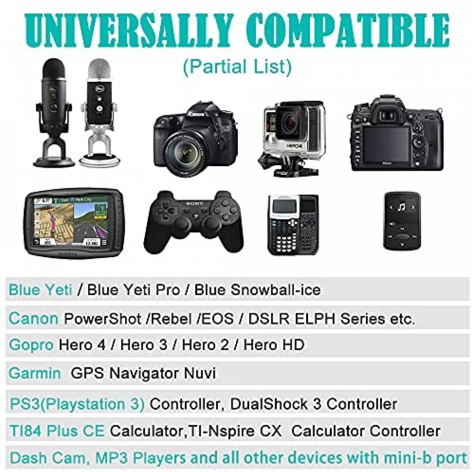 Cable mini USB SCOVEE para camara digital de 3 ft -Negro