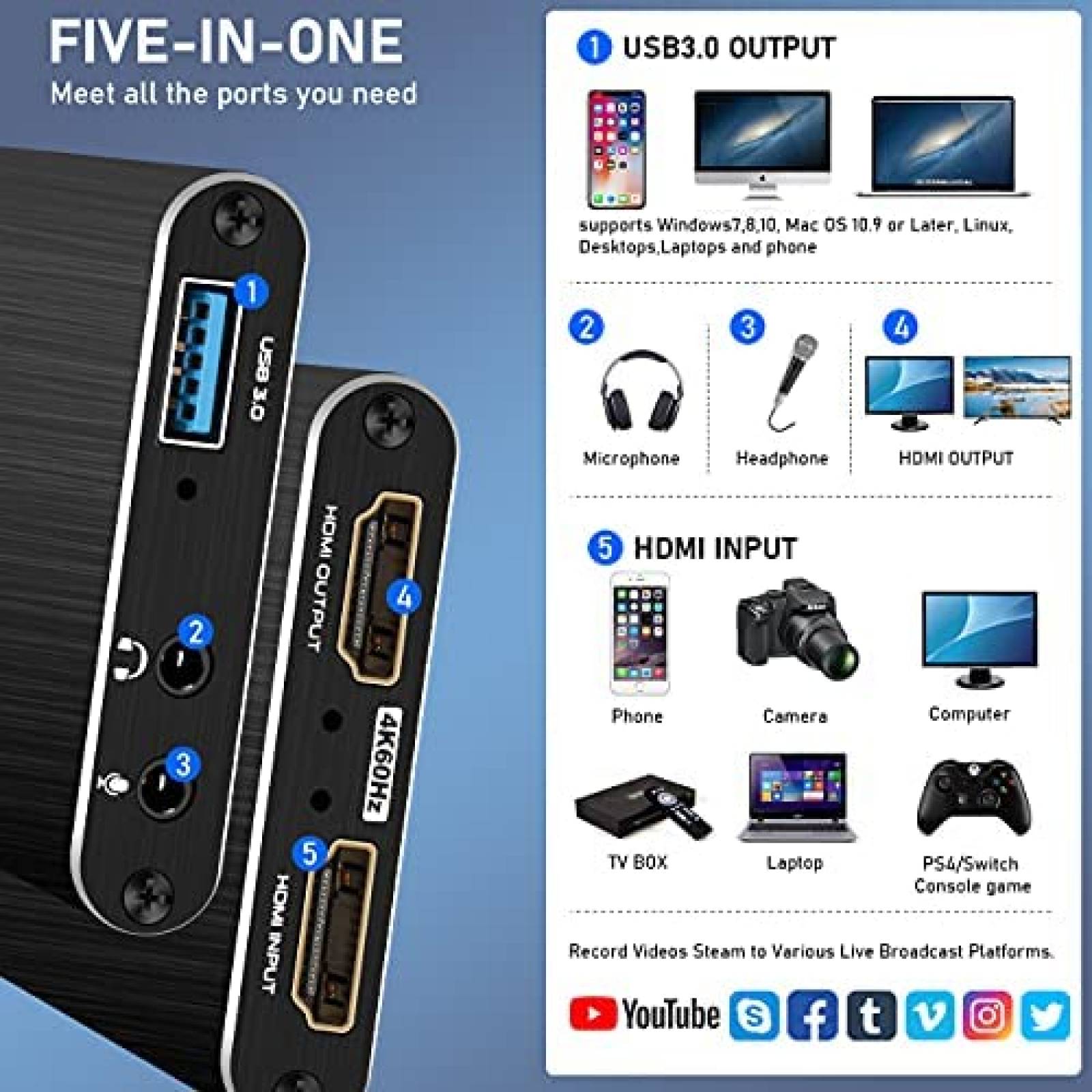 Tarjeta de Captura SKYLIGE Video y Audio HDMI 4K -Negro