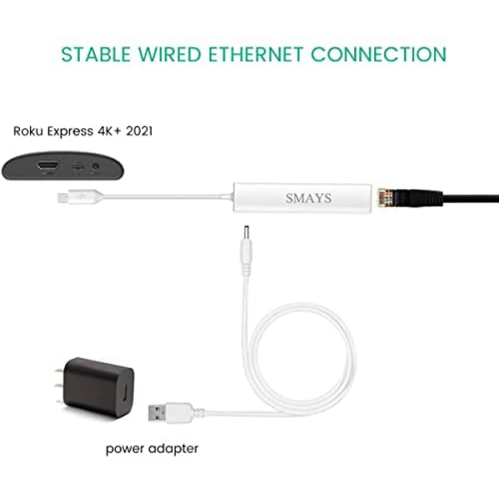 Adaptador ethernet para Roku Express Smays 480 mbps -Blanco