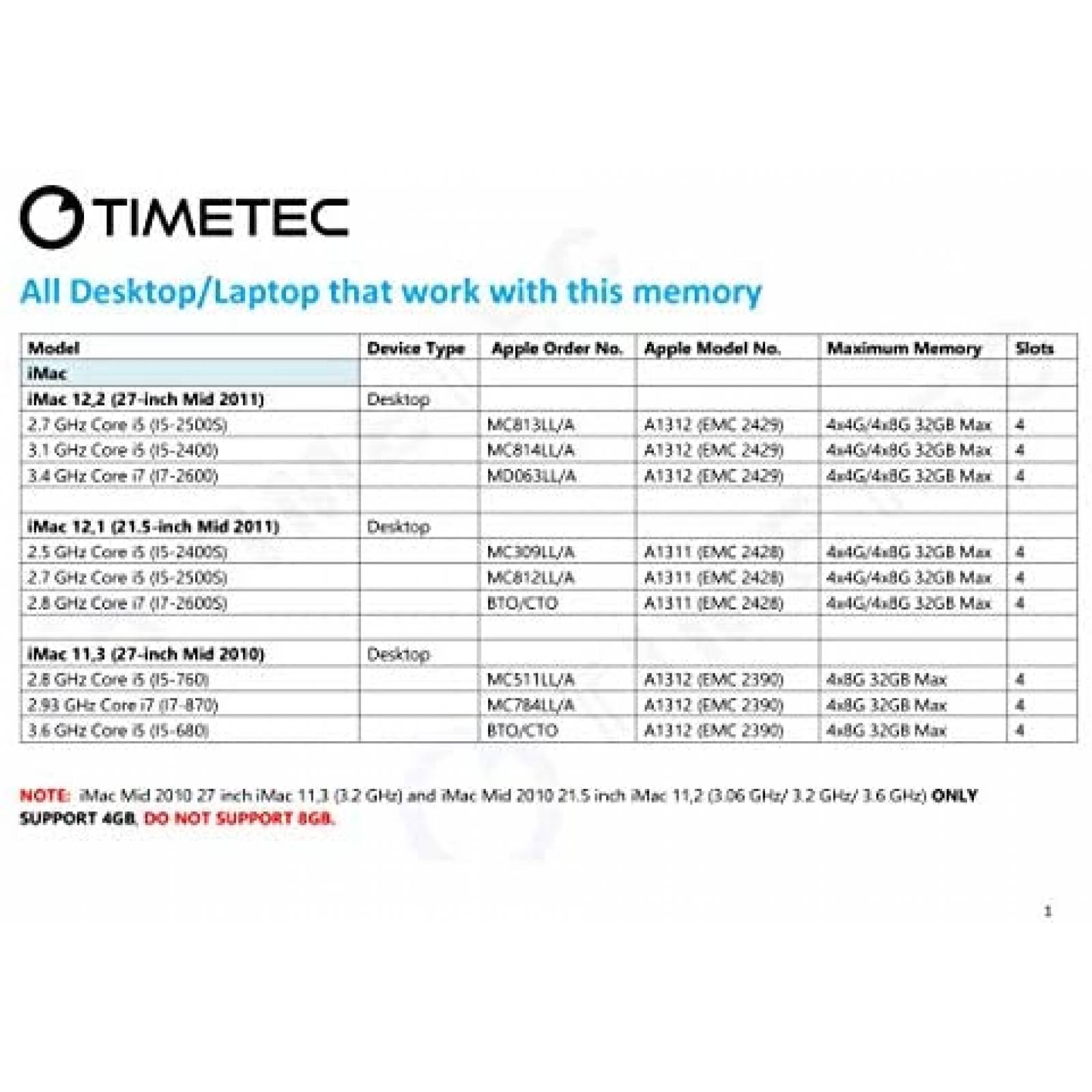 Memoria RAM Timetec 32 GB DDR3 Paquete de 4 1333 MHz