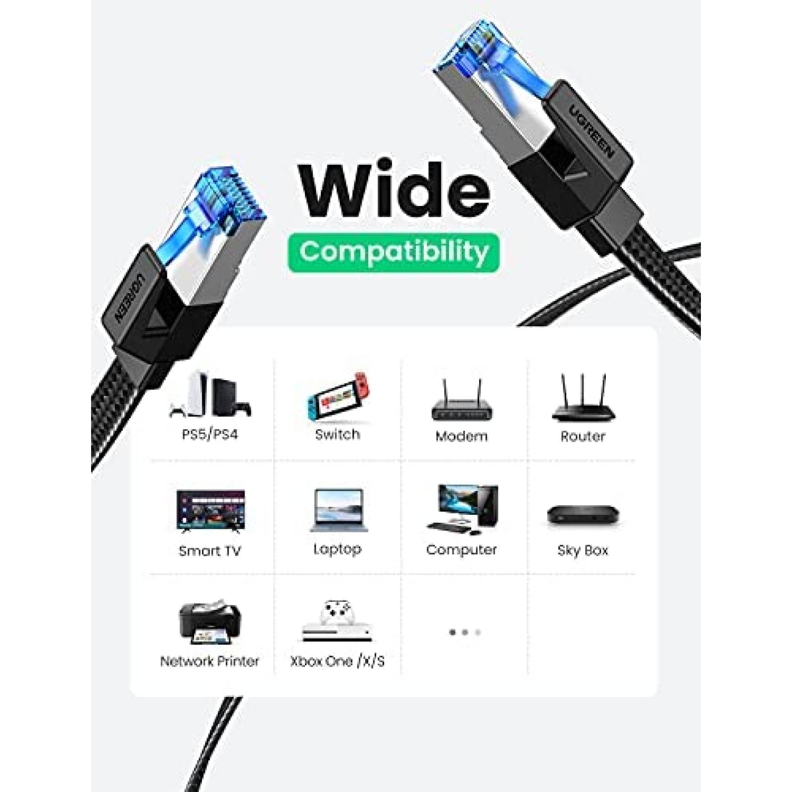 Cable CAT 8 UGREEN 15ft Contacto RJ45 Azul